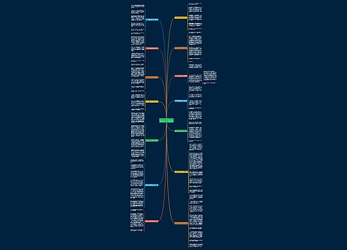 2020年春游的作文范文通用14篇