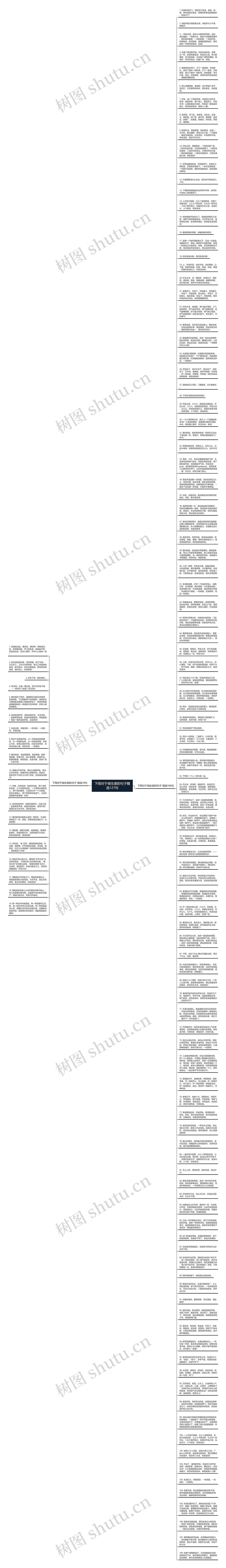 下雨对于做生意的句子精选127句思维导图高清图 下雨对于做生意的句子精选127句思维导图