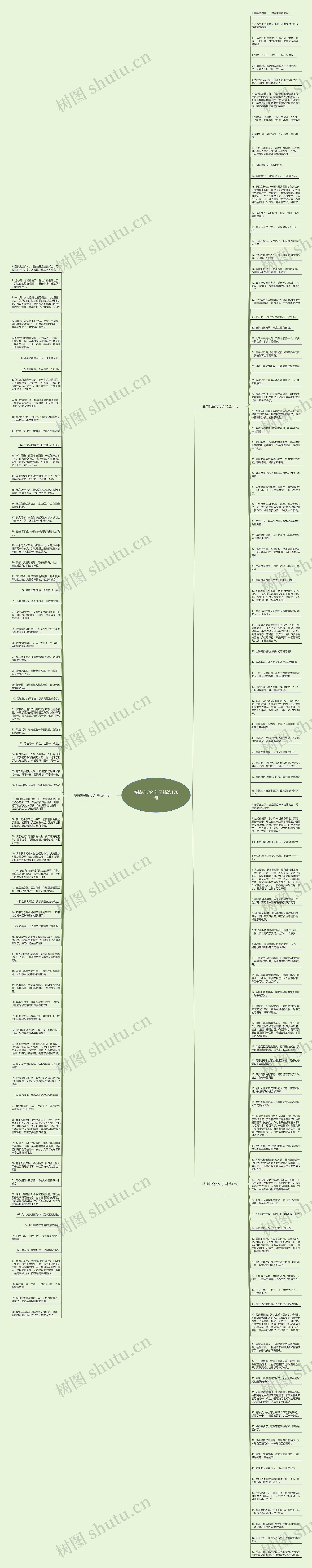 感情机会的句子精选170句思维导图