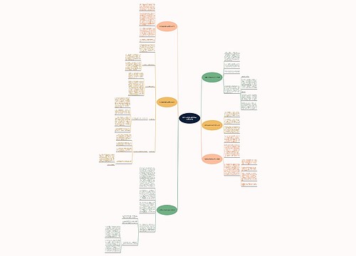 教育专业实践自我总结范文(精选6篇) 教育专业实践自我总结范文(精选6篇)