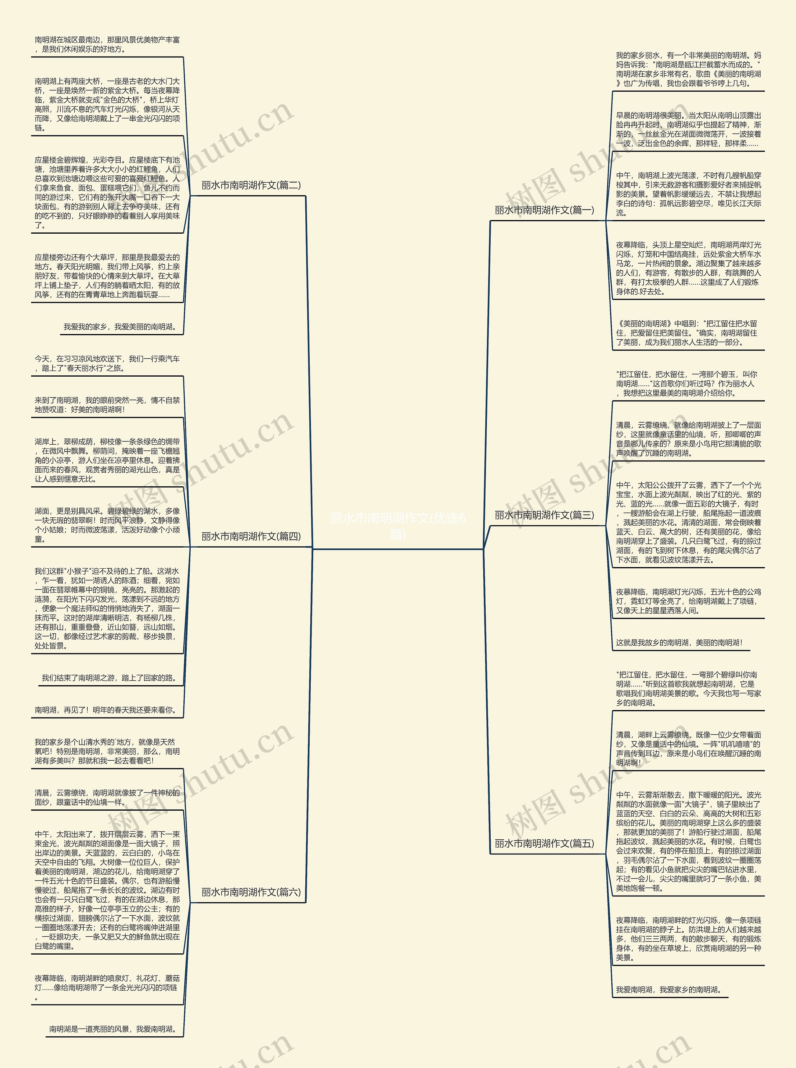 丽水市南明湖作文(优选6篇) 丽水市南明湖作文(优选6篇)