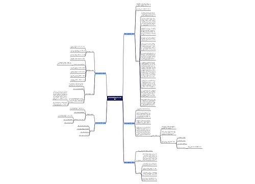 国考材料提纲范文(合集5篇) 国考材料提纲范文(合集5篇)