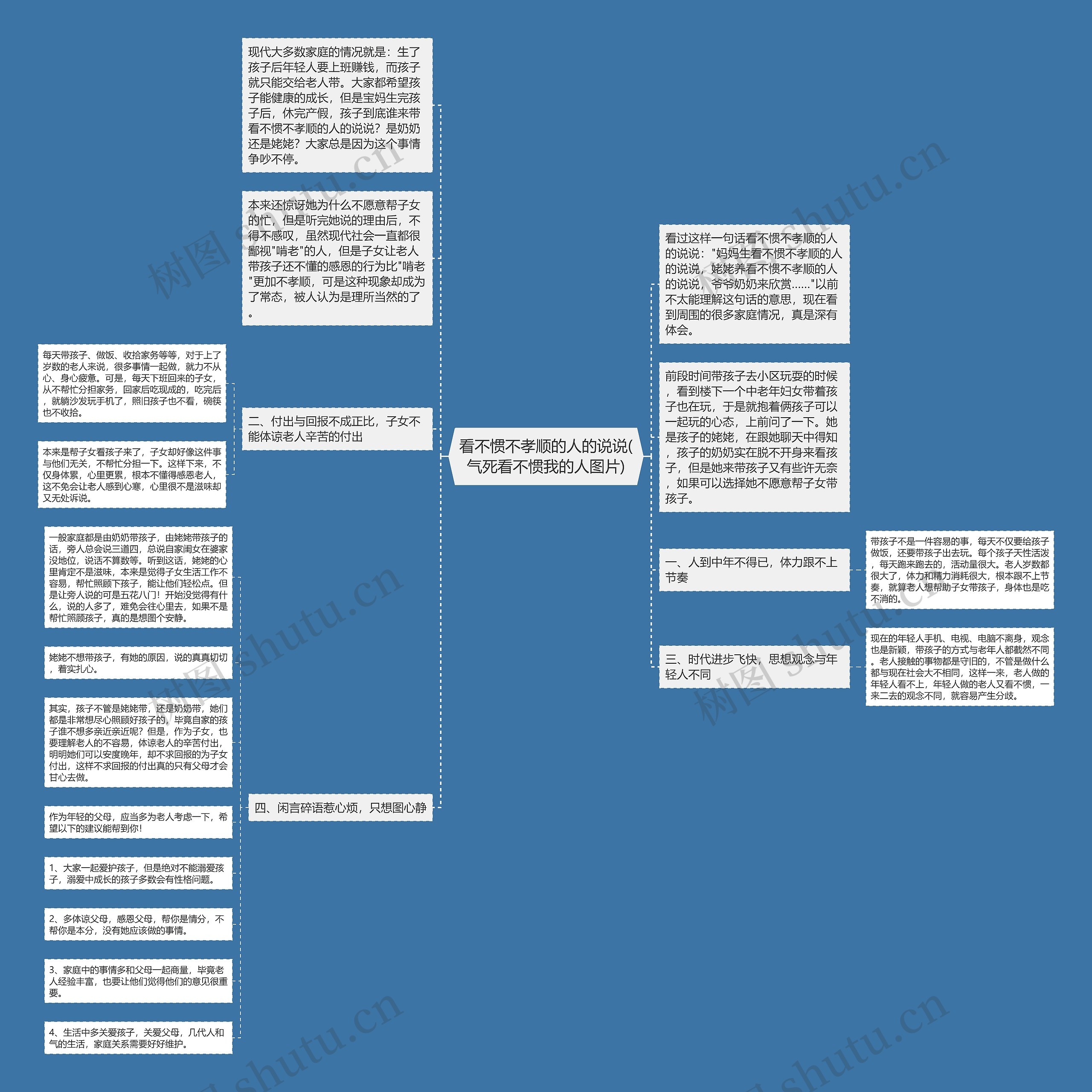 看不惯不孝顺的人的说说(气死看不惯我的人图片)思维导图