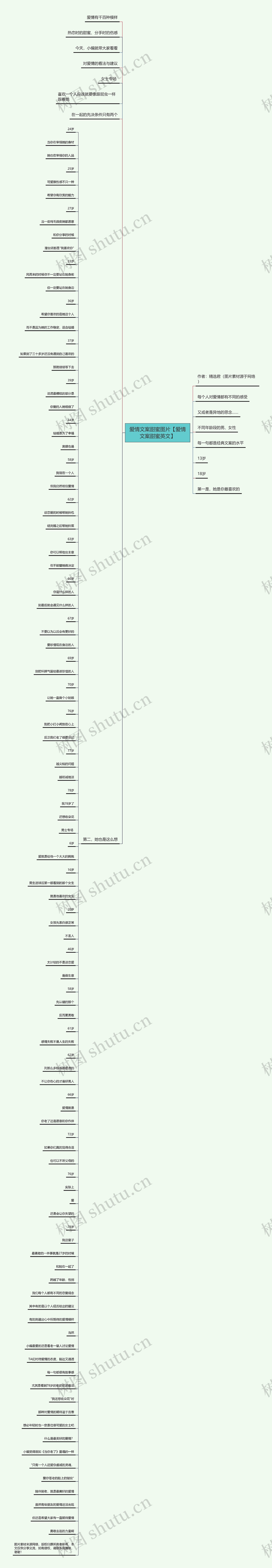 爱情文案甜蜜图片【爱情文案甜蜜英文】 爱情文案甜蜜图片【爱情文案甜蜜英文】