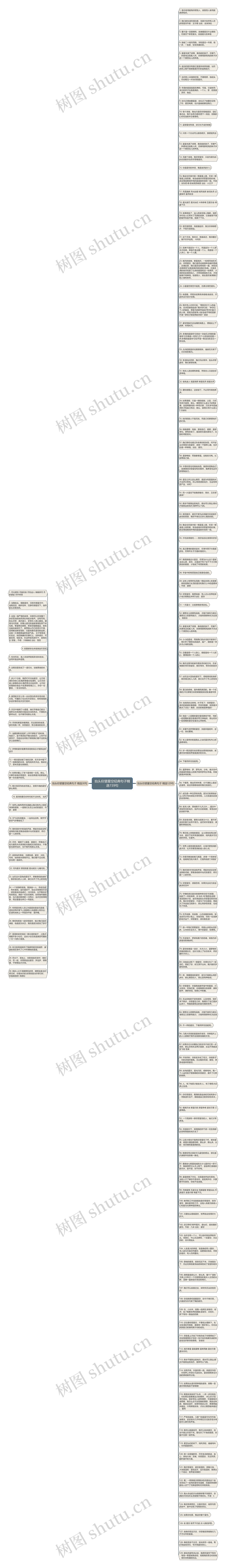 抬头仰望星空经典句子精选159句思维导图高清图 抬头仰望星空经典句子精选159句思维导图