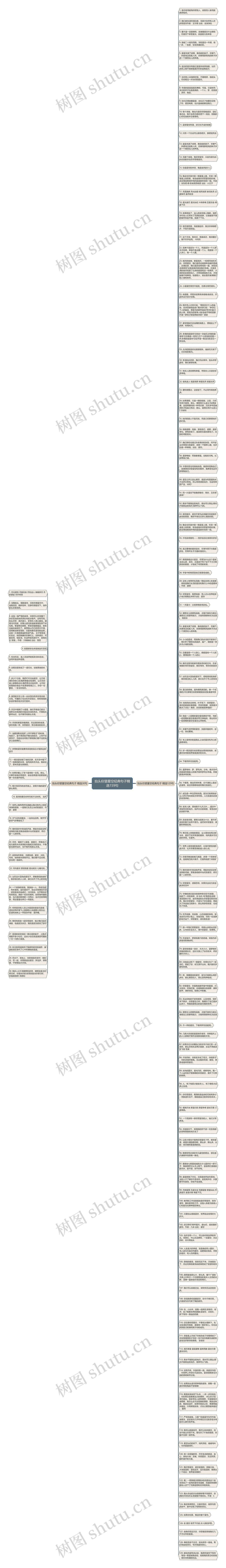 抬头仰望星空经典句子精选159句思维导图