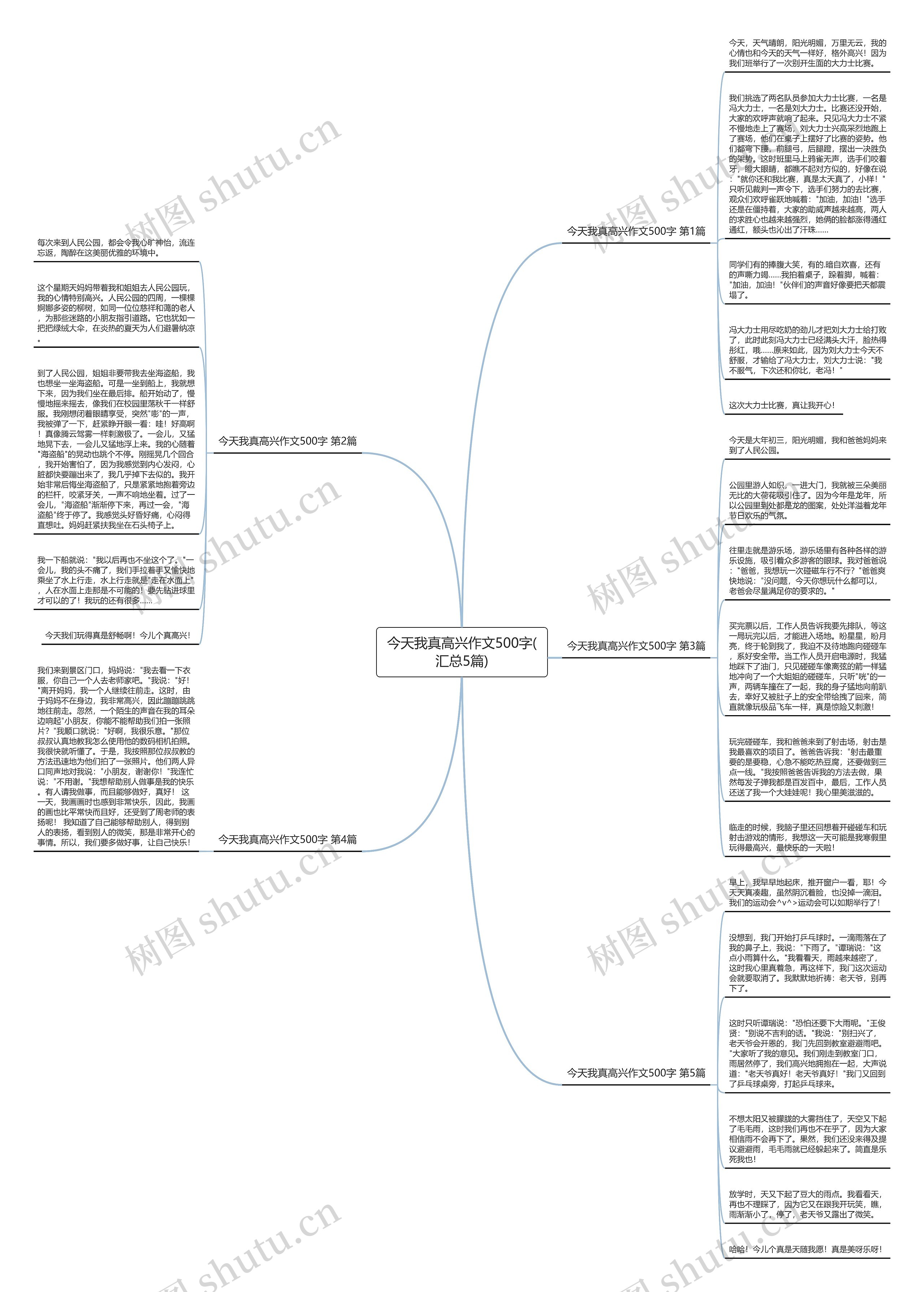 今天我真高兴作文500字(汇总5篇) 今天我真高兴作文500字(汇总5篇)