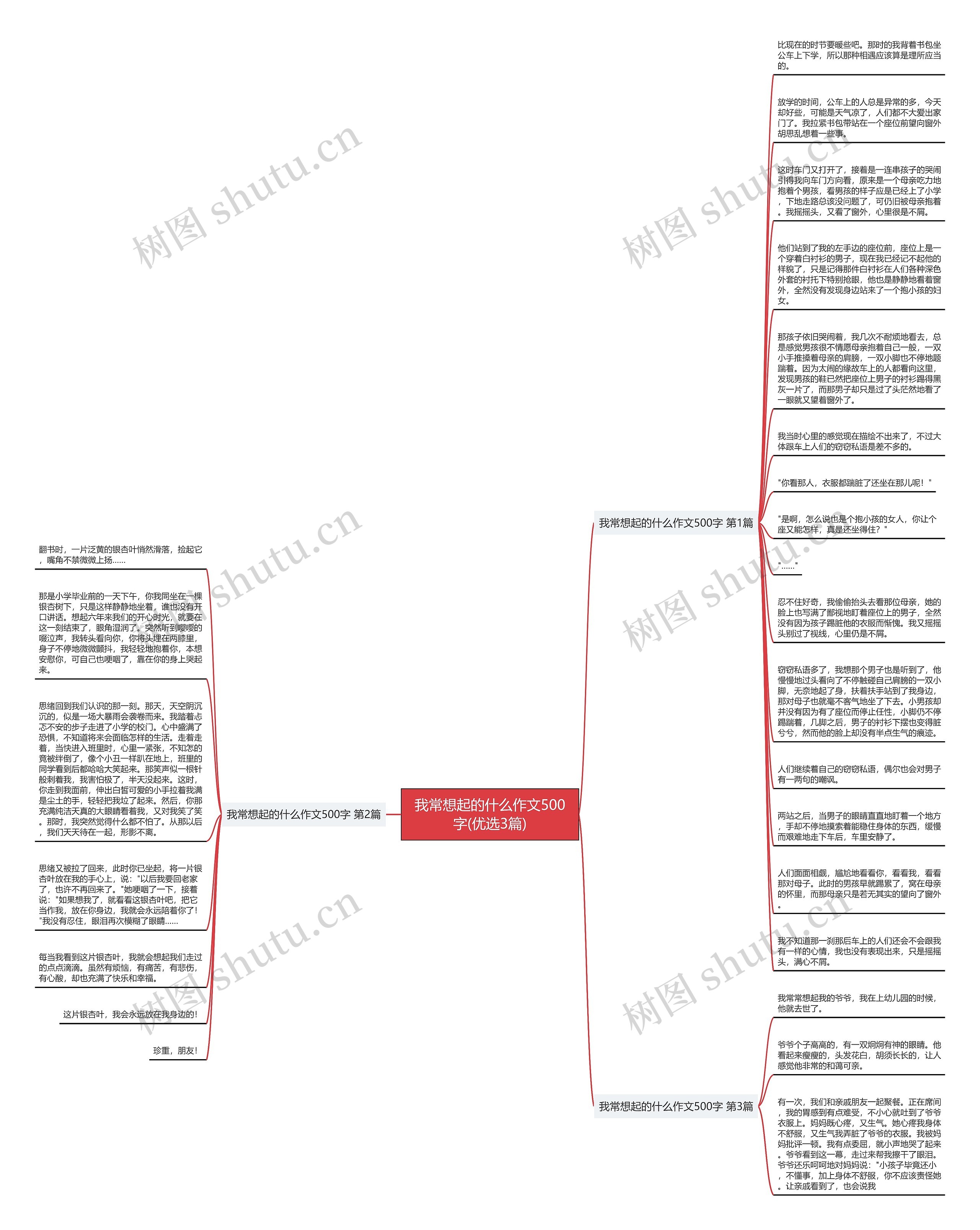 我常想起的什么作文500字(优选3篇)思维导图