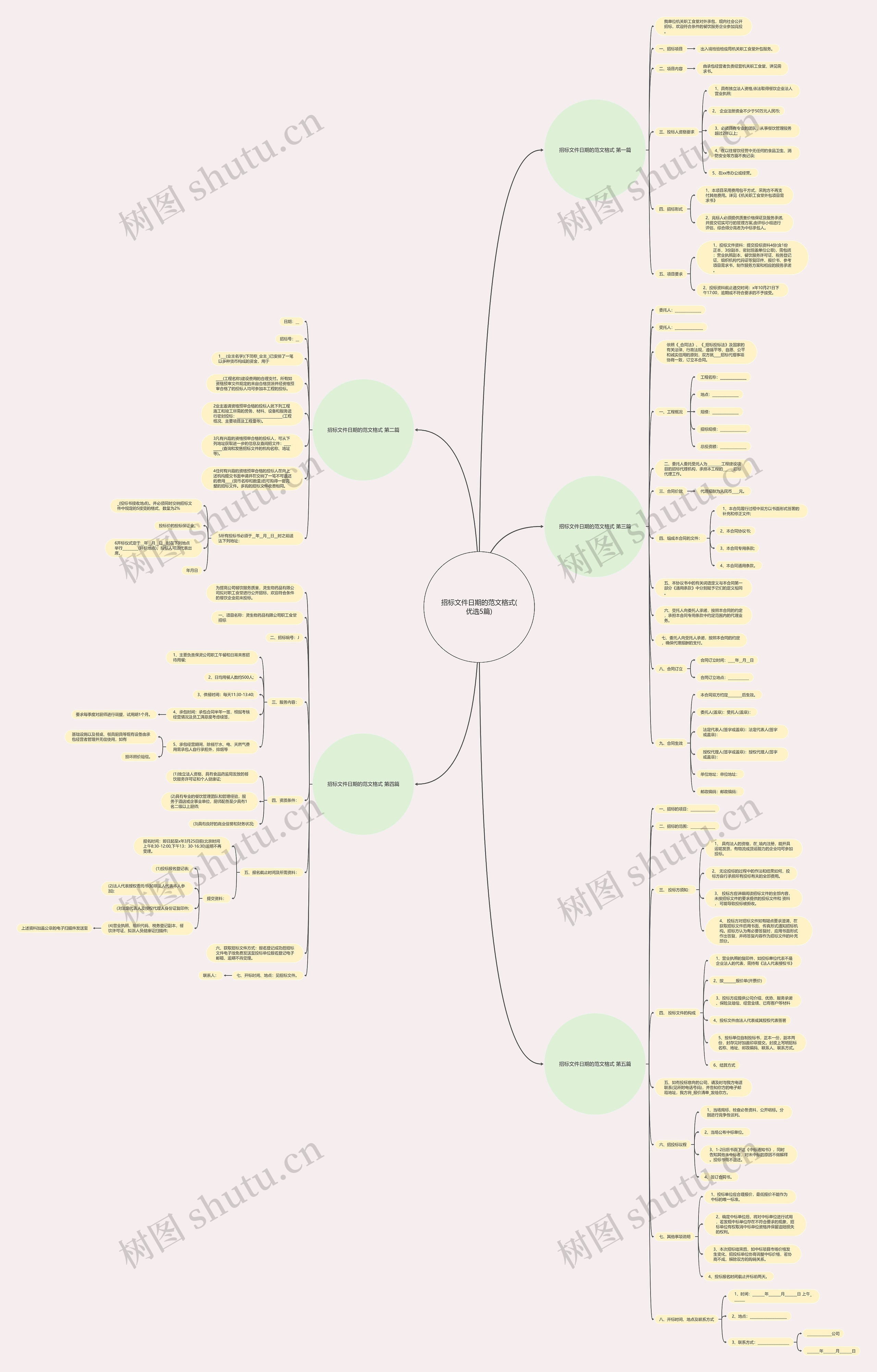 招标文件日期的范文格式(优选5篇) 招标文件日期的范文格式(优选5篇)