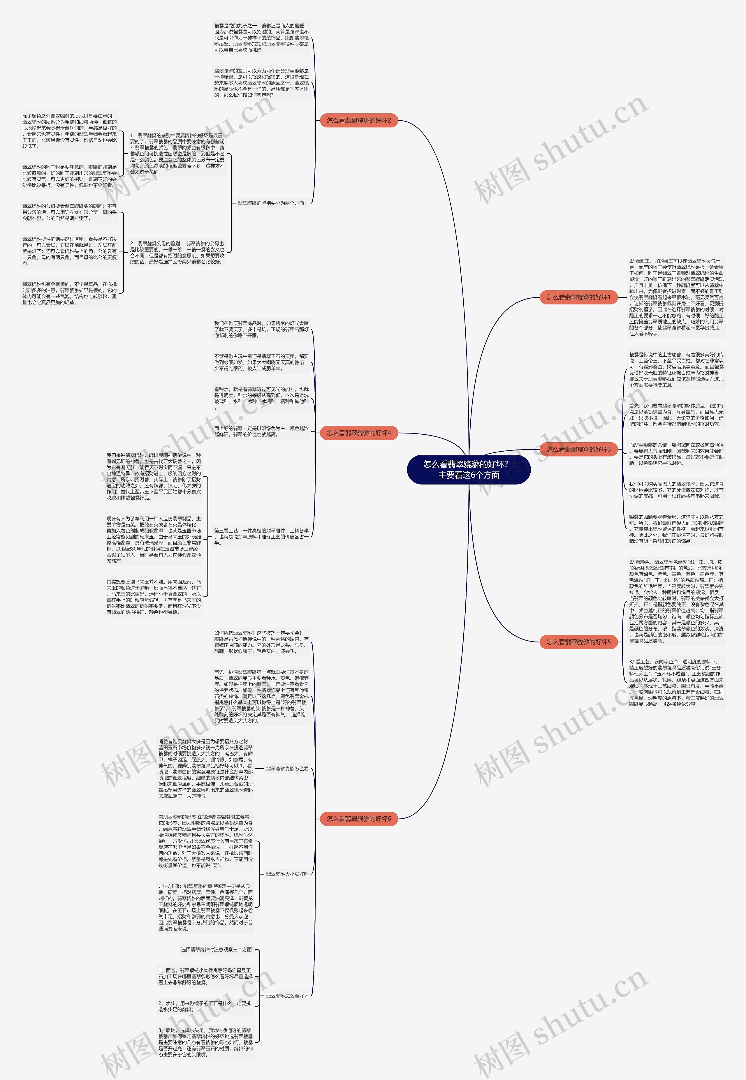 怎么看翡翠貔貅的好坏? 主要看这6个方面 怎么看翡翠貔貅的好坏? 主要看这6个方面