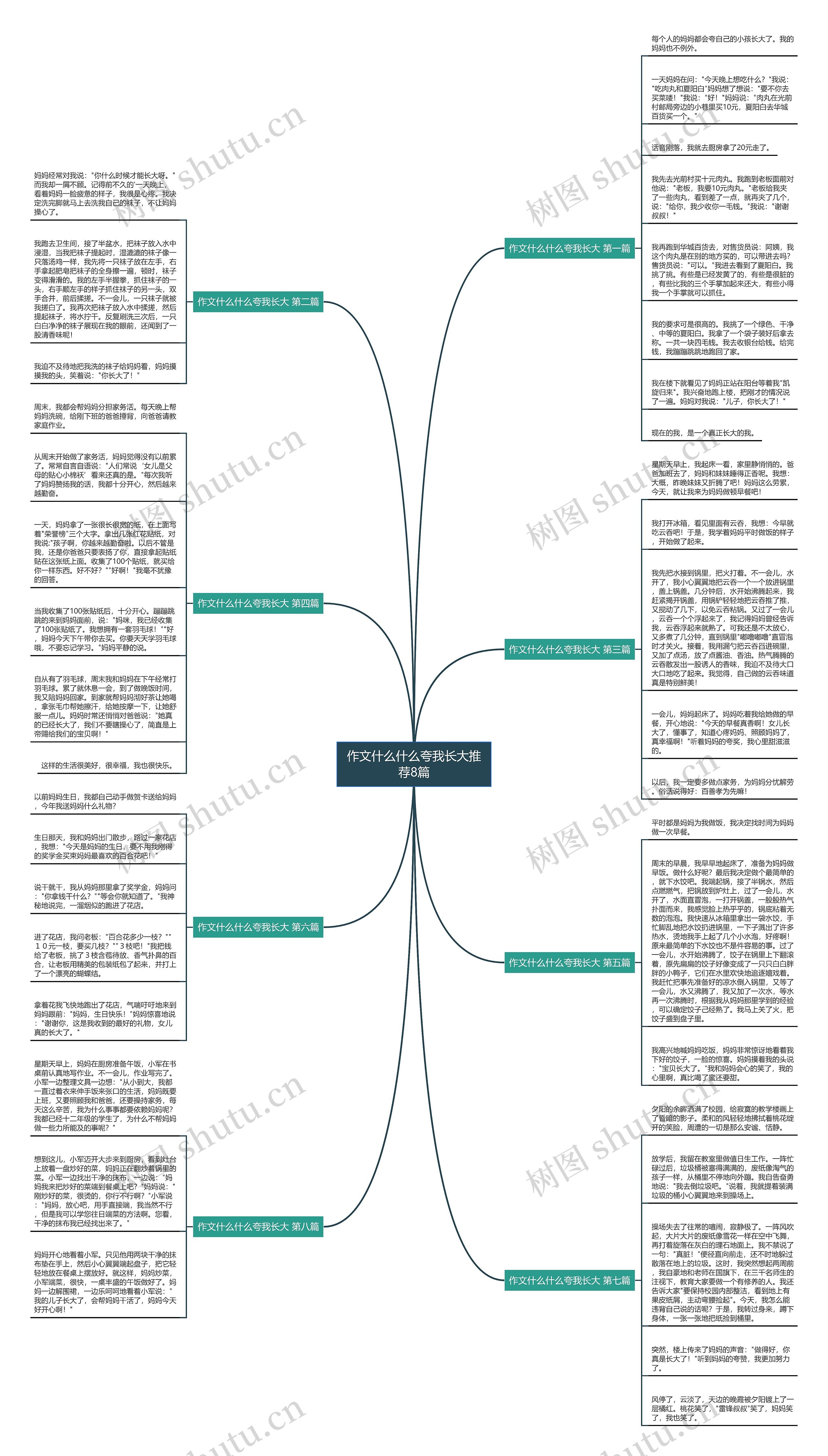 作文什么什么夸我长大推荐8篇 作文什么什么夸我长大推荐8篇