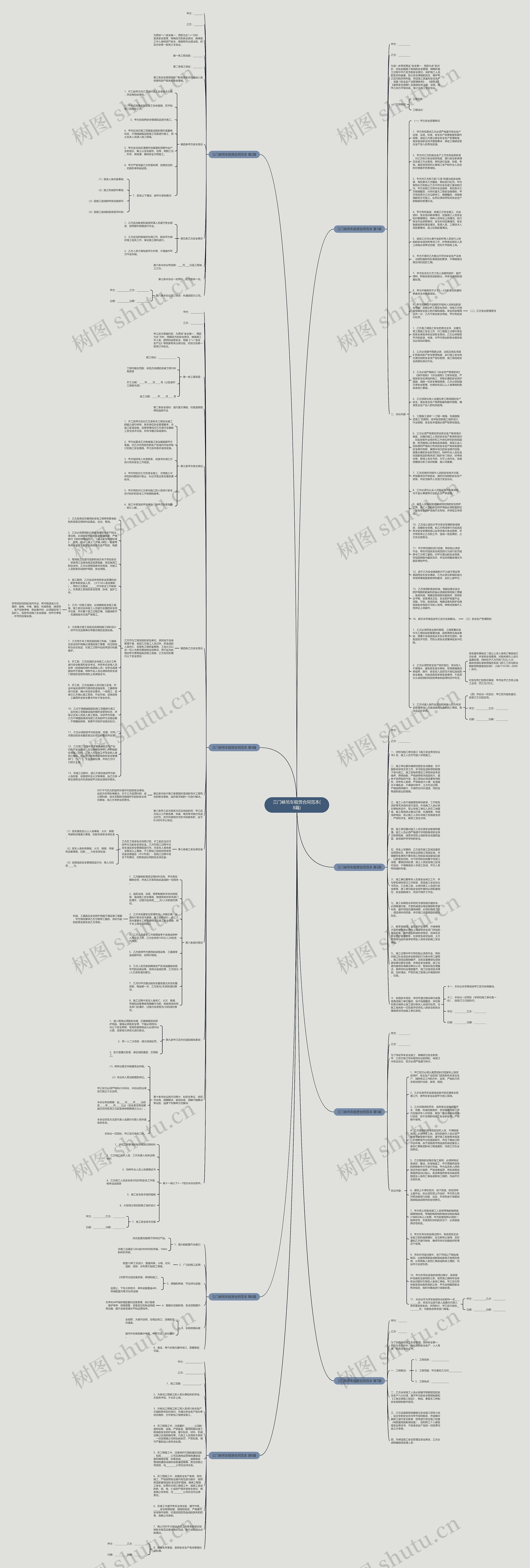 三门峡吊车租赁合同范本(8篇)思维导图