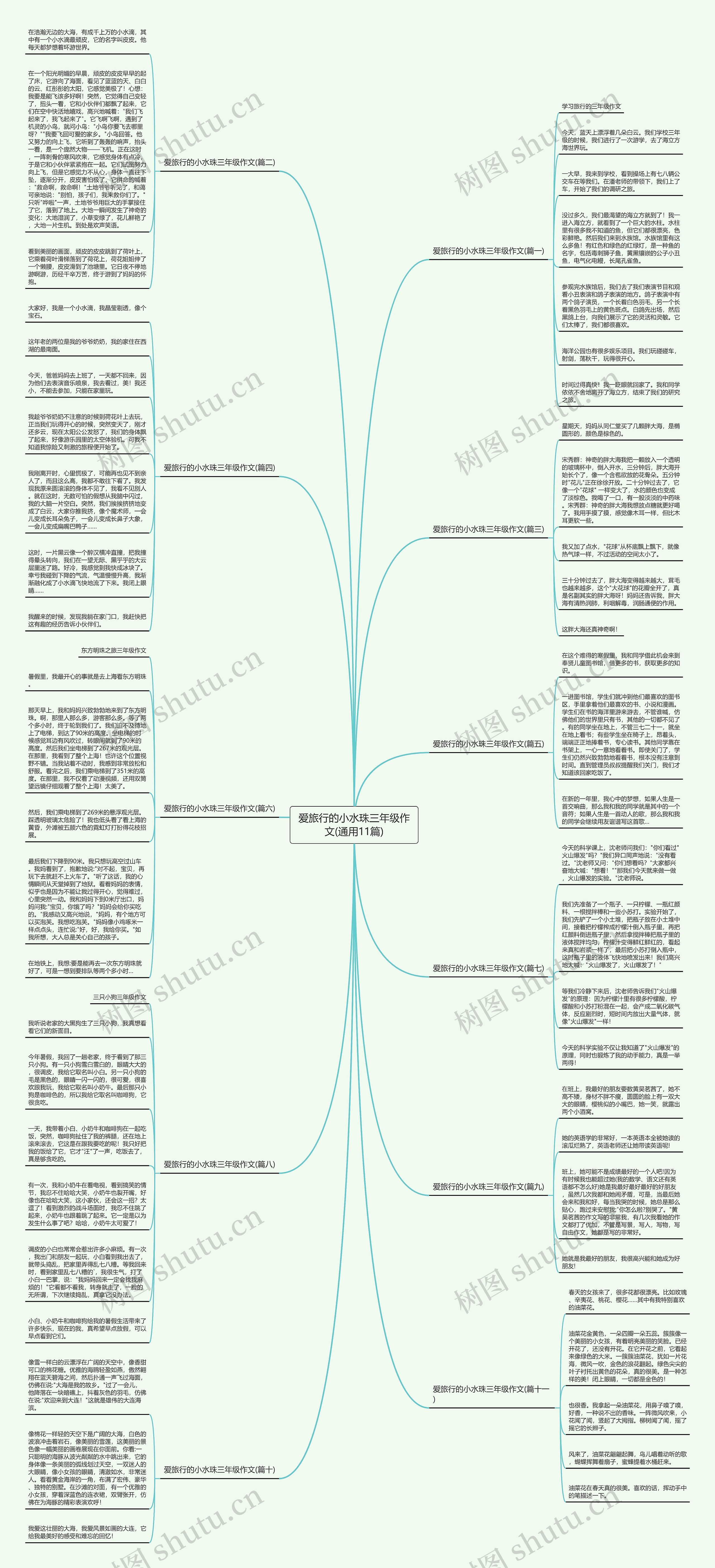爱旅行的小水珠三年级作文(通用11篇) 爱旅行的小水珠三年级作文(通用11篇)