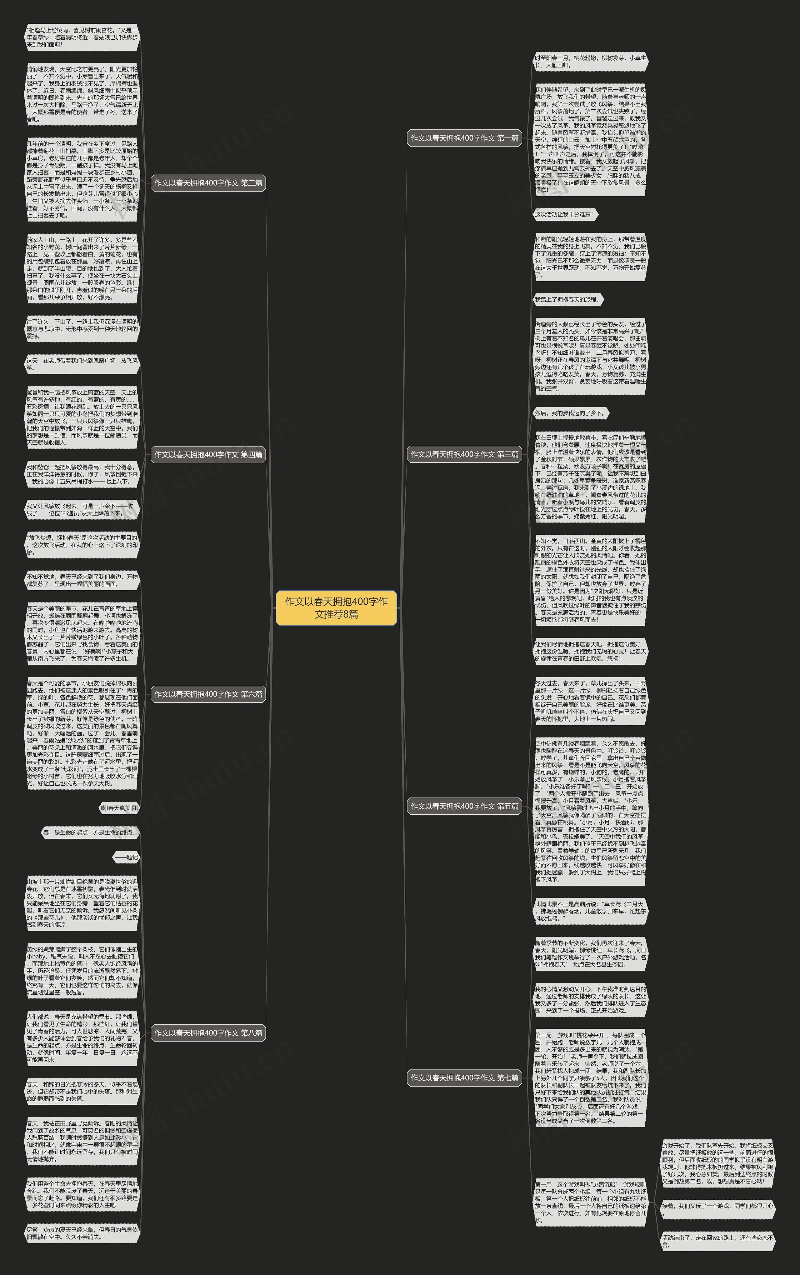 作文以春天拥抱400字作文推荐8篇思维导图