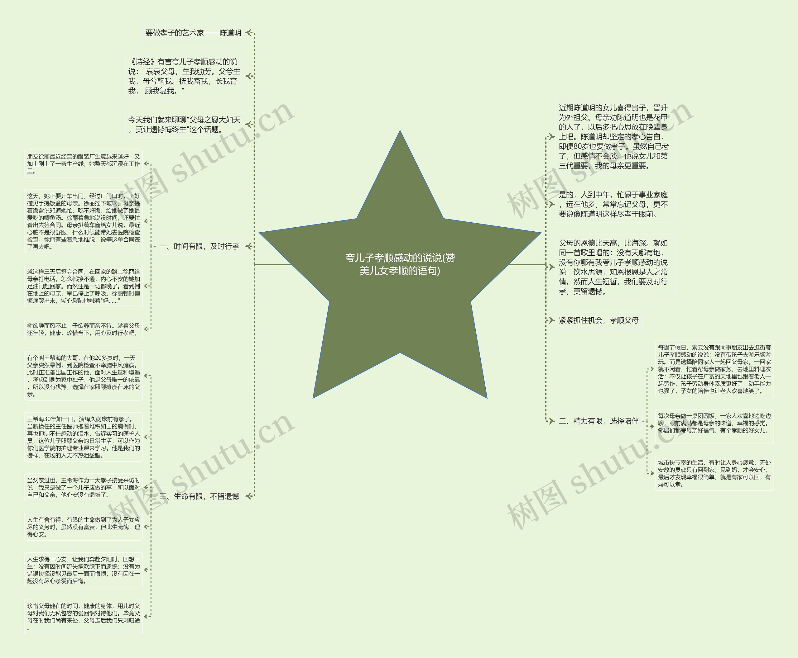 夸儿子孝顺感动的说说(赞美儿女孝顺的语句) 夸儿子孝顺感动的说说(赞美儿女孝顺的语句)