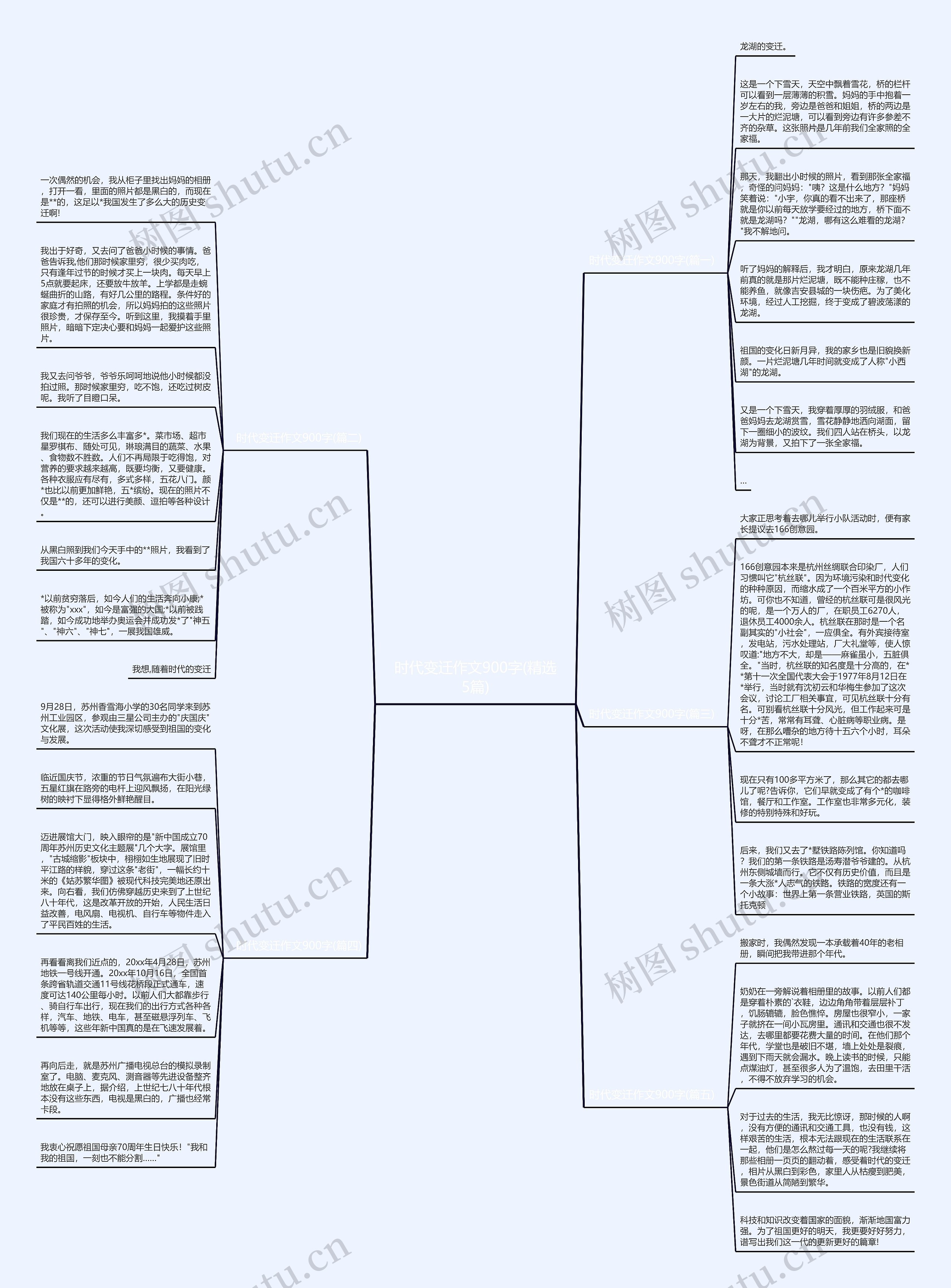 时代变迁作文900字(精选5篇)思维导图