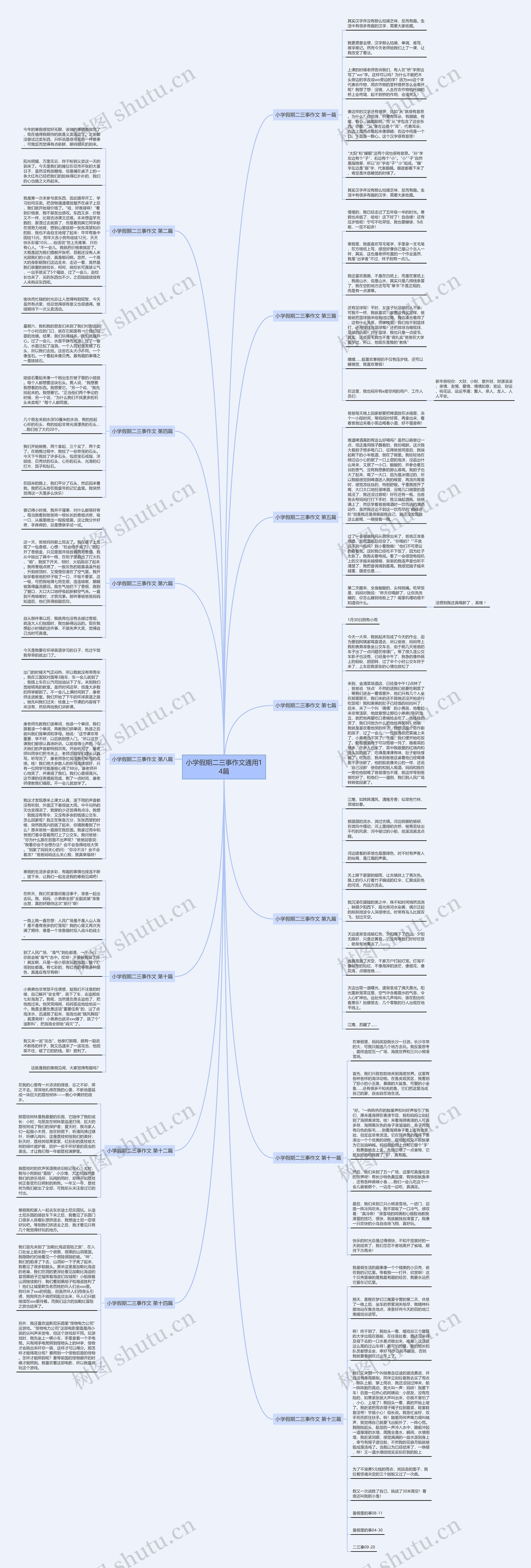 小学假期二三事作文通用14篇 小学假期二三事作文通用14篇