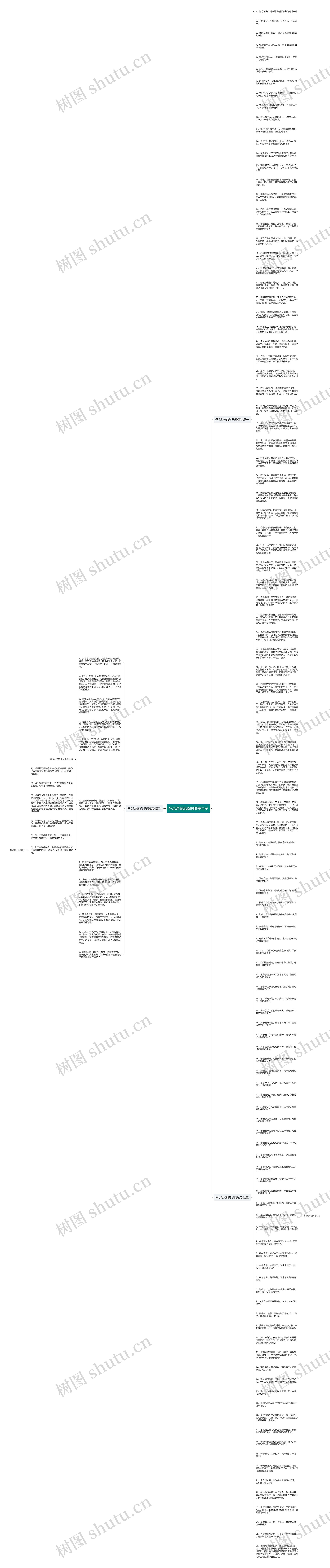 怀念时光流逝的唯美句子思维导图