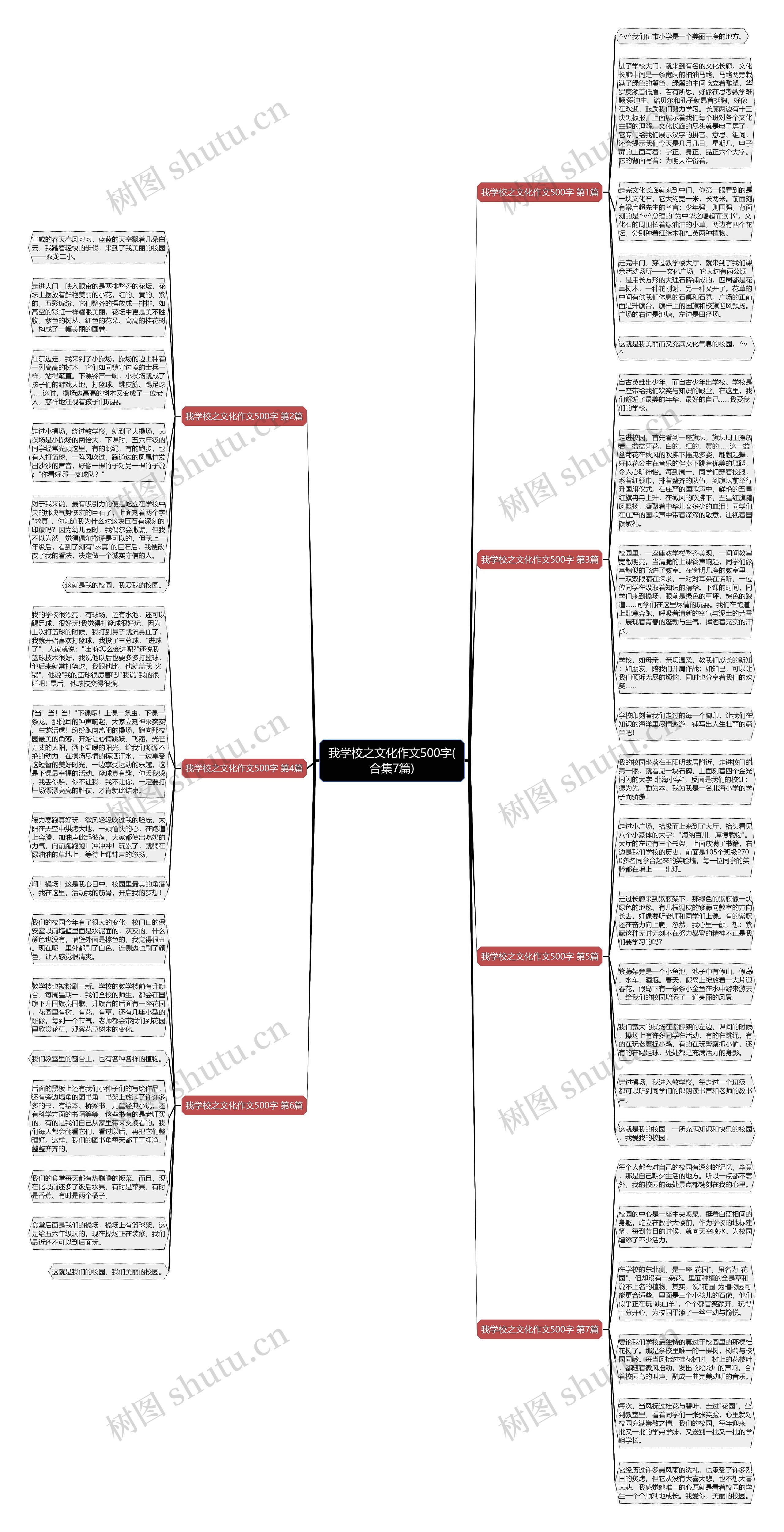 我学校之文化作文500字(合集7篇) 我学校之文化作文500字(合集7篇)