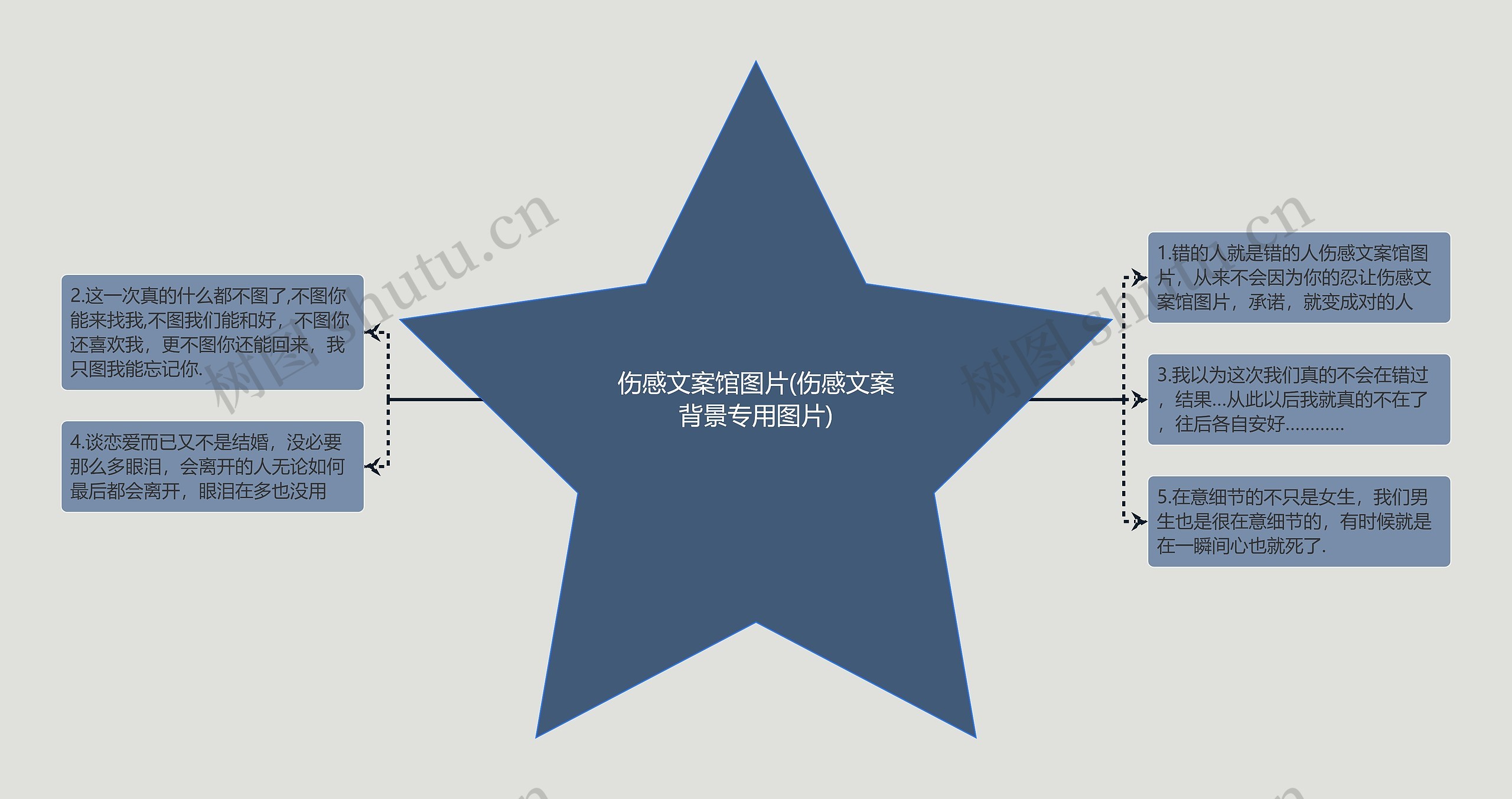 伤感文案馆图片(伤感文案背景专用图片) 伤感文案馆图片(伤感文案背景专用图片)