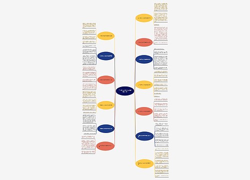 三年级作文250字3自然段精选13篇 三年级作文250字3自然段精选13篇