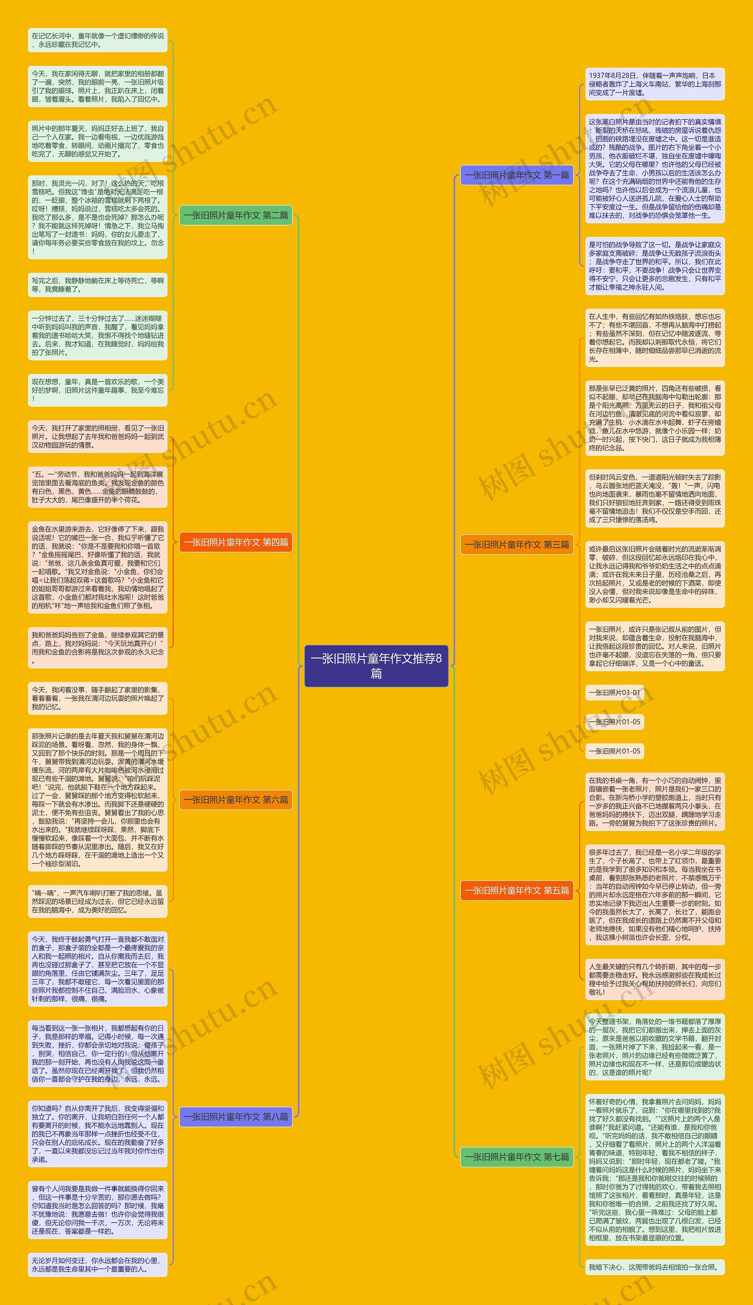 一张旧照片童年作文推荐8篇 一张旧照片童年作文推荐8篇