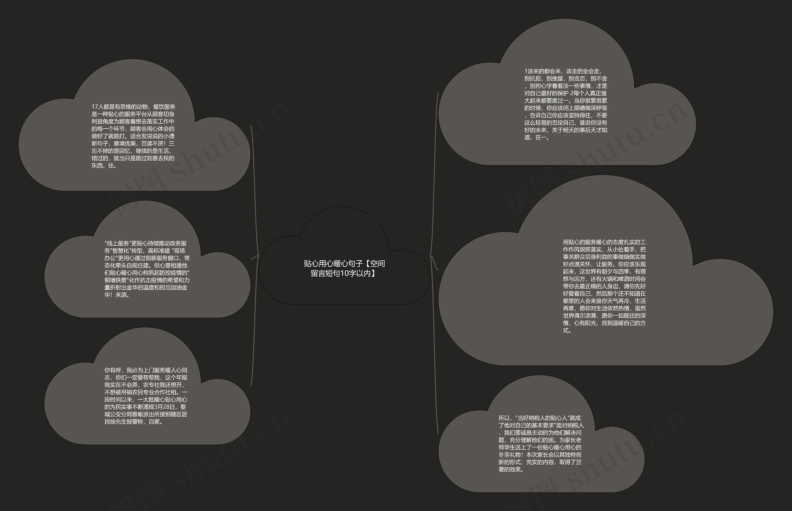 贴心用心暖心句子【空间留言短句10字以内】思维导图