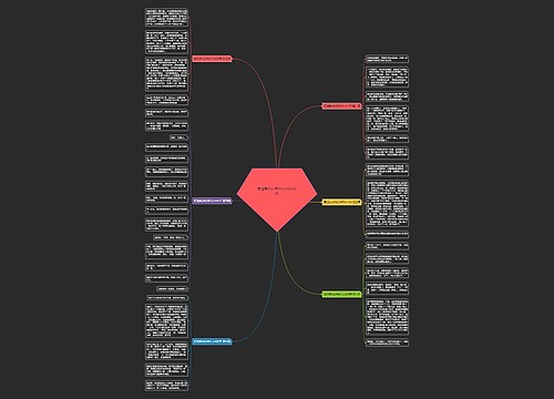 爱溜真冰的我作文400字6篇