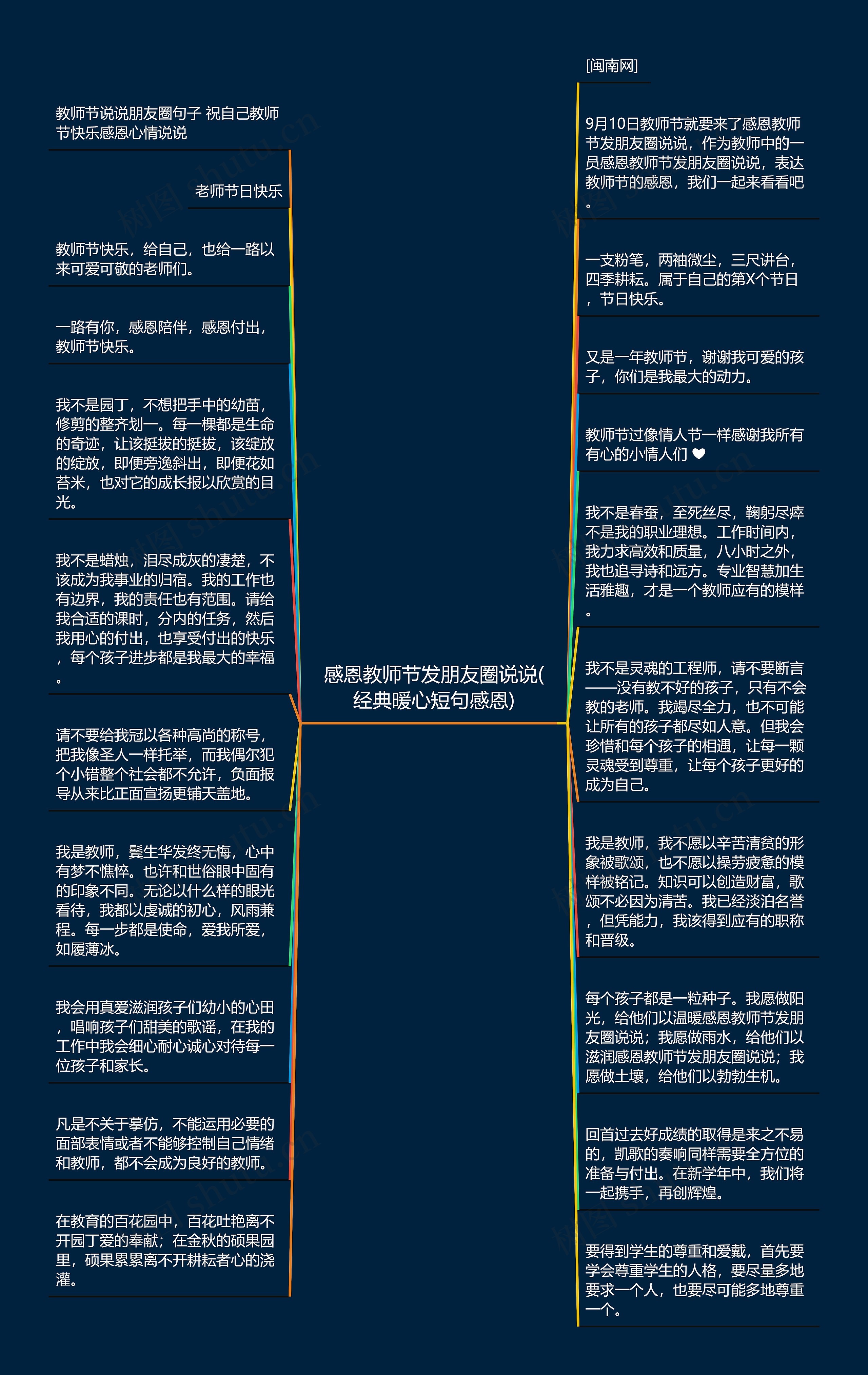 感恩教师节发朋友圈说说(经典暖心短句感恩)