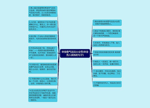 单身霸气说说大全男(单身男人孤独的句子)