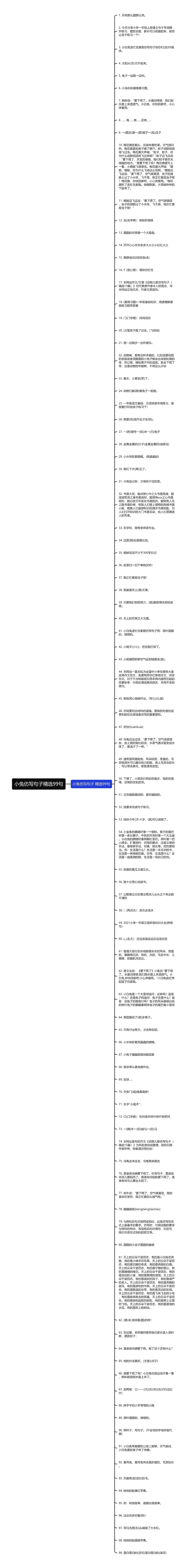 小兔仿写句子精选99句思维导图