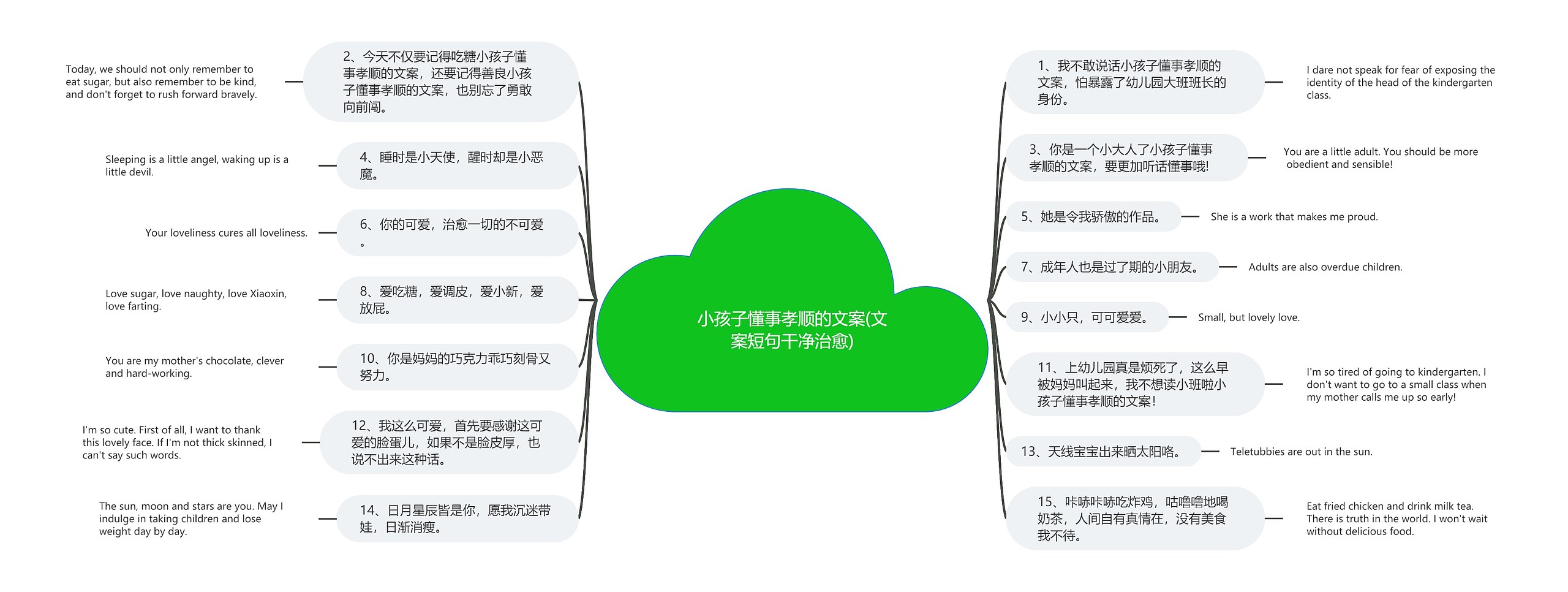 小孩子懂事孝顺的文案(文案短句干净治愈)