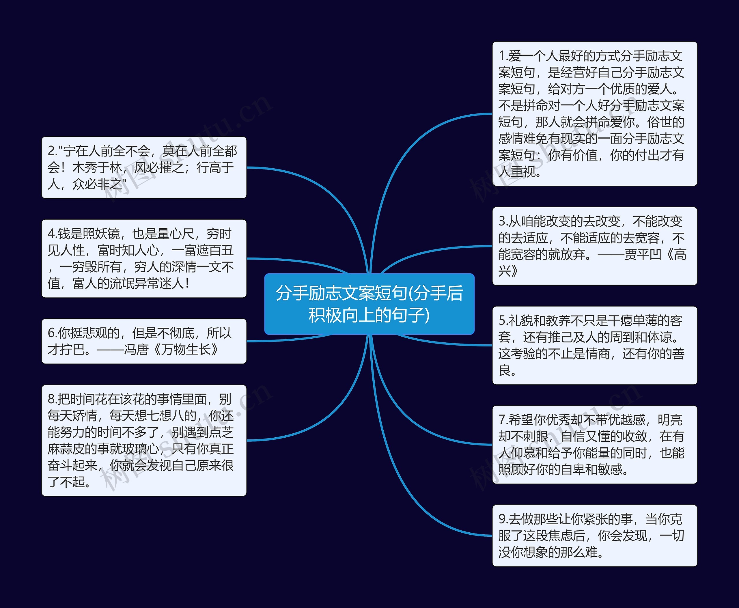 分手励志文案短句(分手后积极向上的句子)