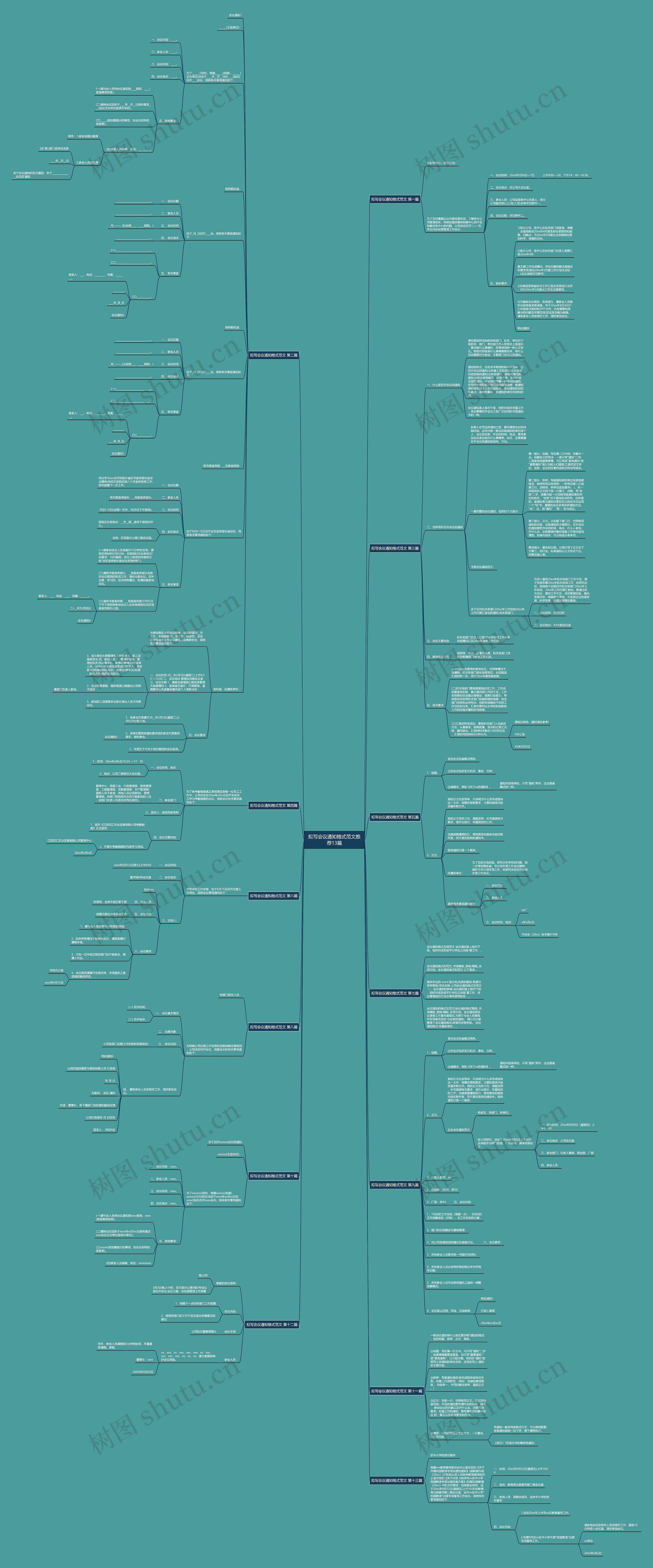 拟写会议通知格式范文推荐13篇 拟写会议通知格式范文推荐13篇