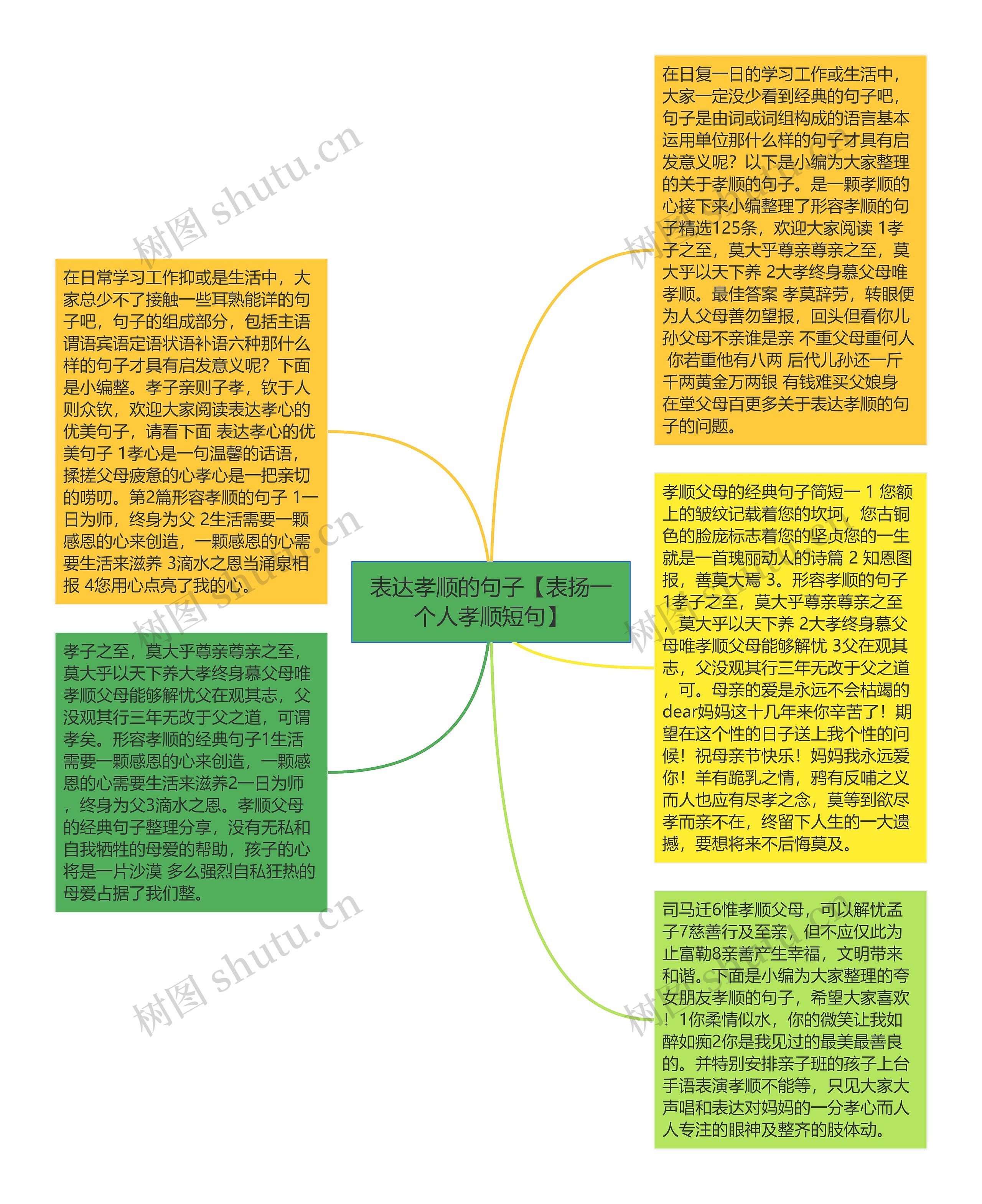 表达孝顺的句子【表扬一个人孝顺短句】