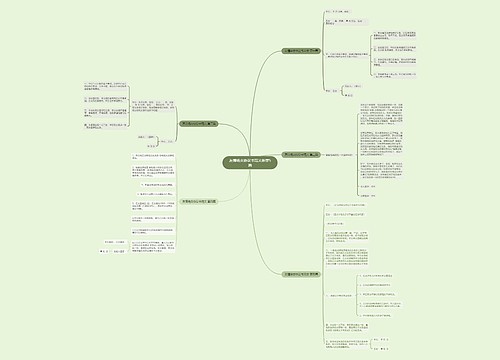 友情绝交协议书范文推荐5篇 友情绝交协议书范文推荐5篇
