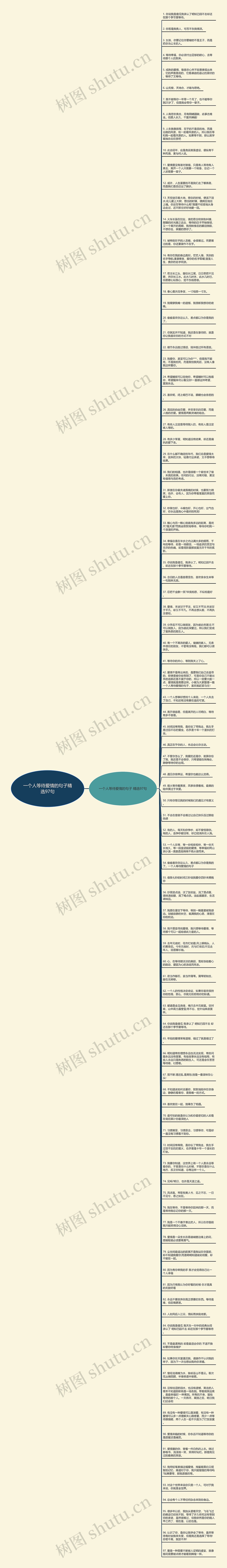 一个人等待爱情的句子精选97句思维导图