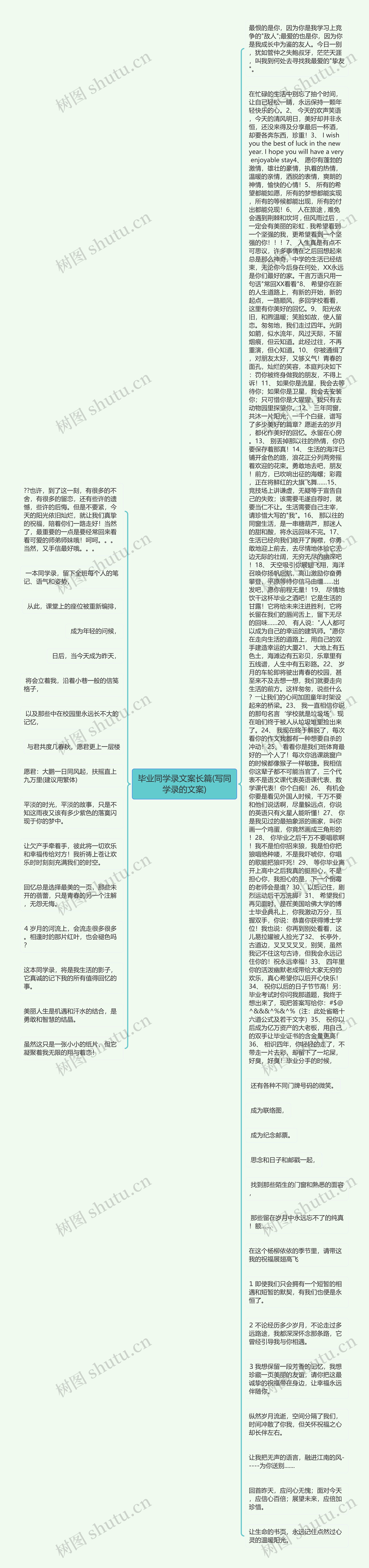 毕业同学录文案长篇(写同学录的文案)