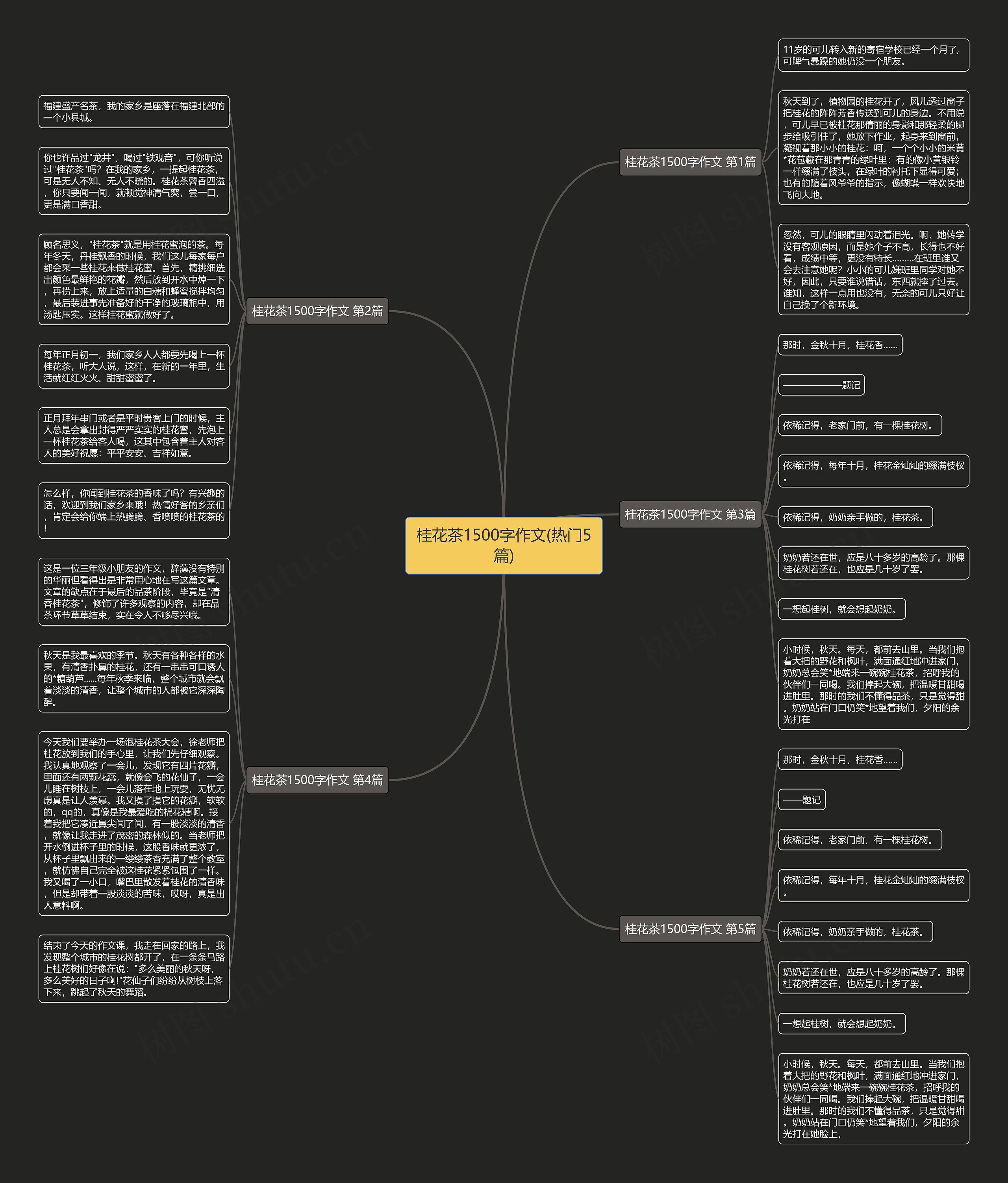 桂花茶1500字作文(热门5篇)思维导图