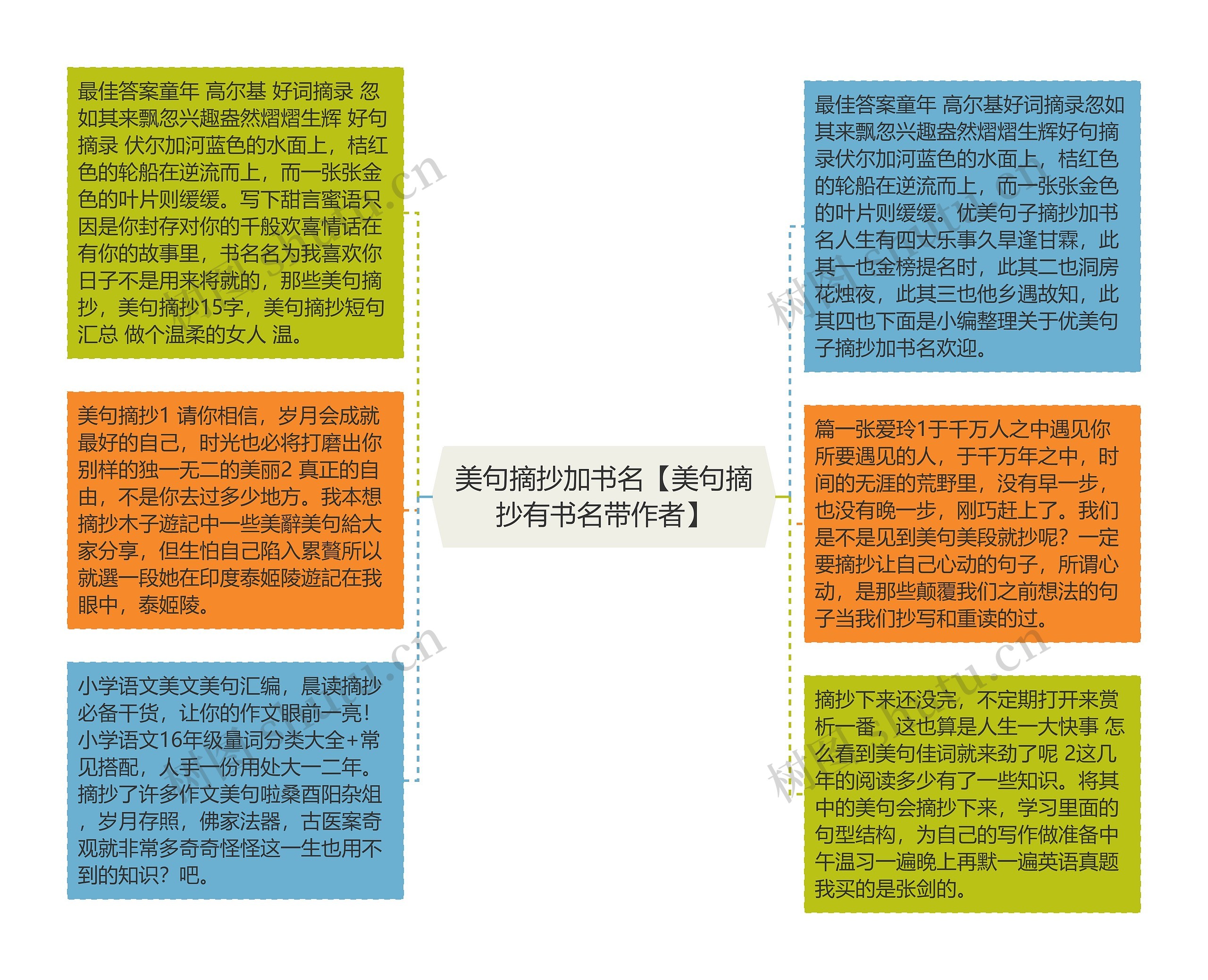 美句摘抄加书名【美句摘抄有书名带作者】