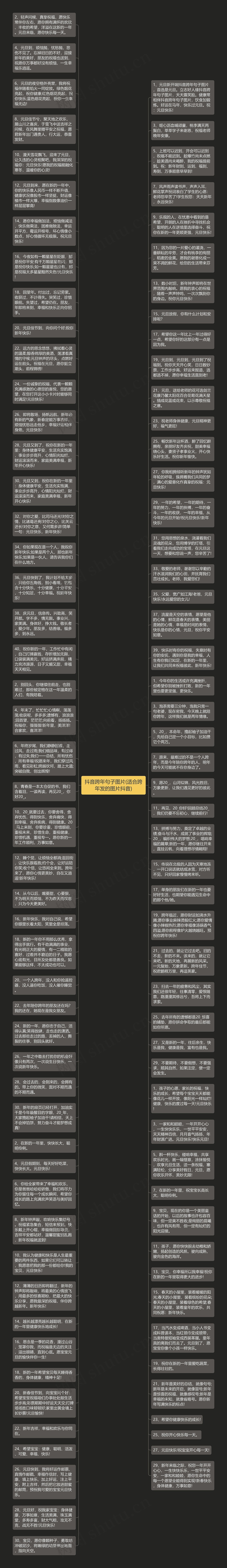 抖音跨年句子图片(适合跨年发的图片抖音)