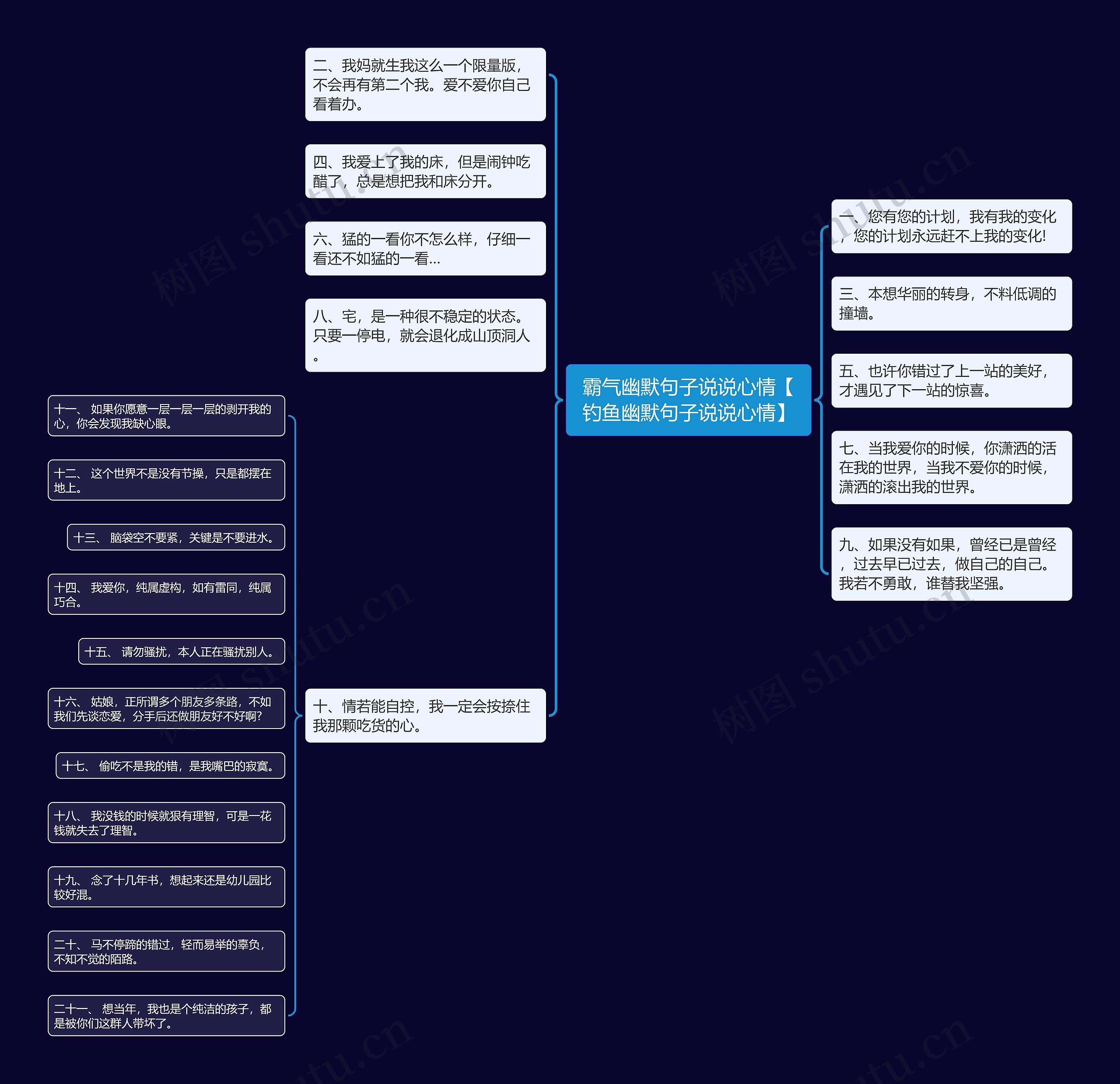 霸气幽默句子说说心情【钓鱼幽默句子说说心情】 霸气幽默句子说说心情【钓鱼幽默句子说说心情】