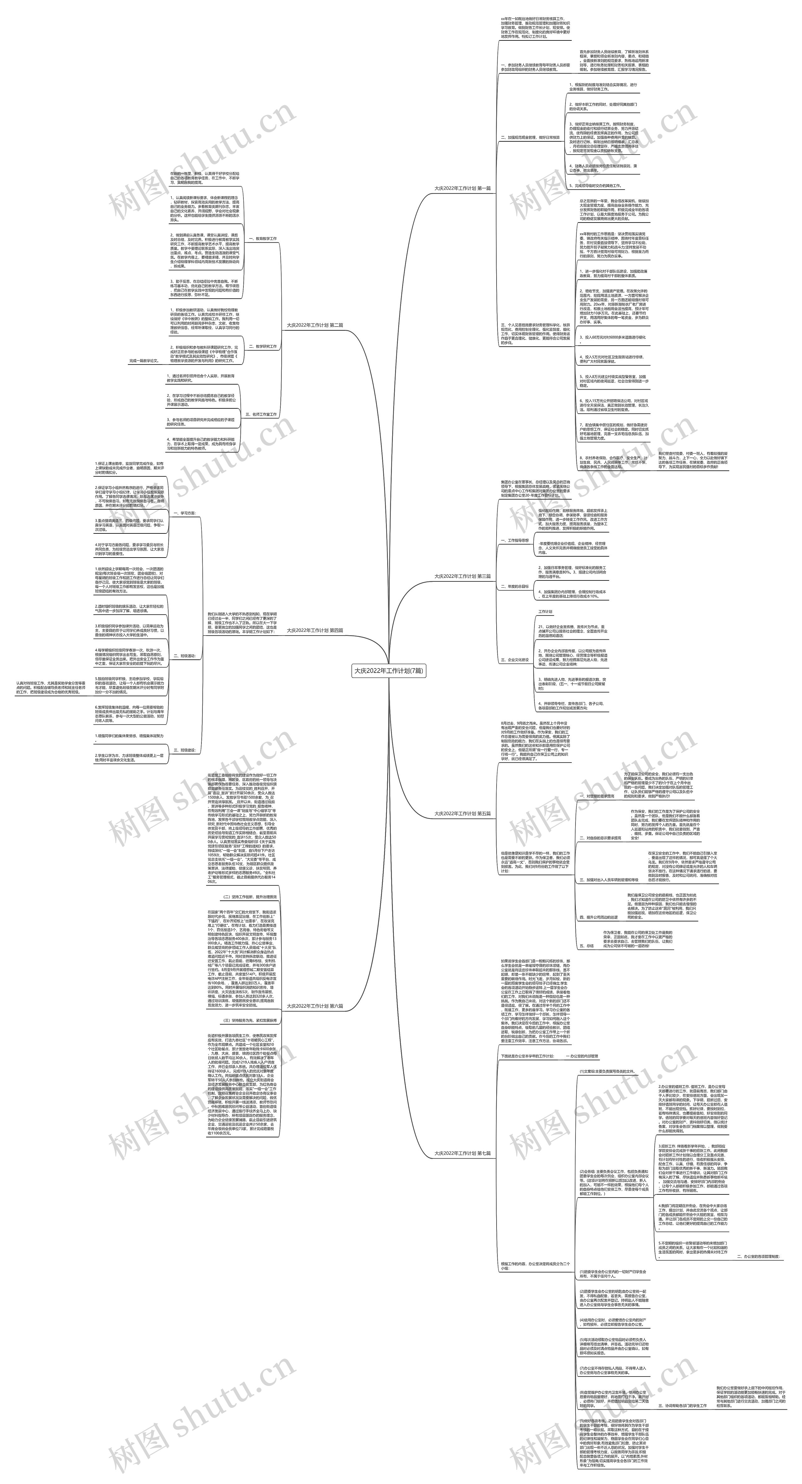 大庆2022年工作计划(7篇)