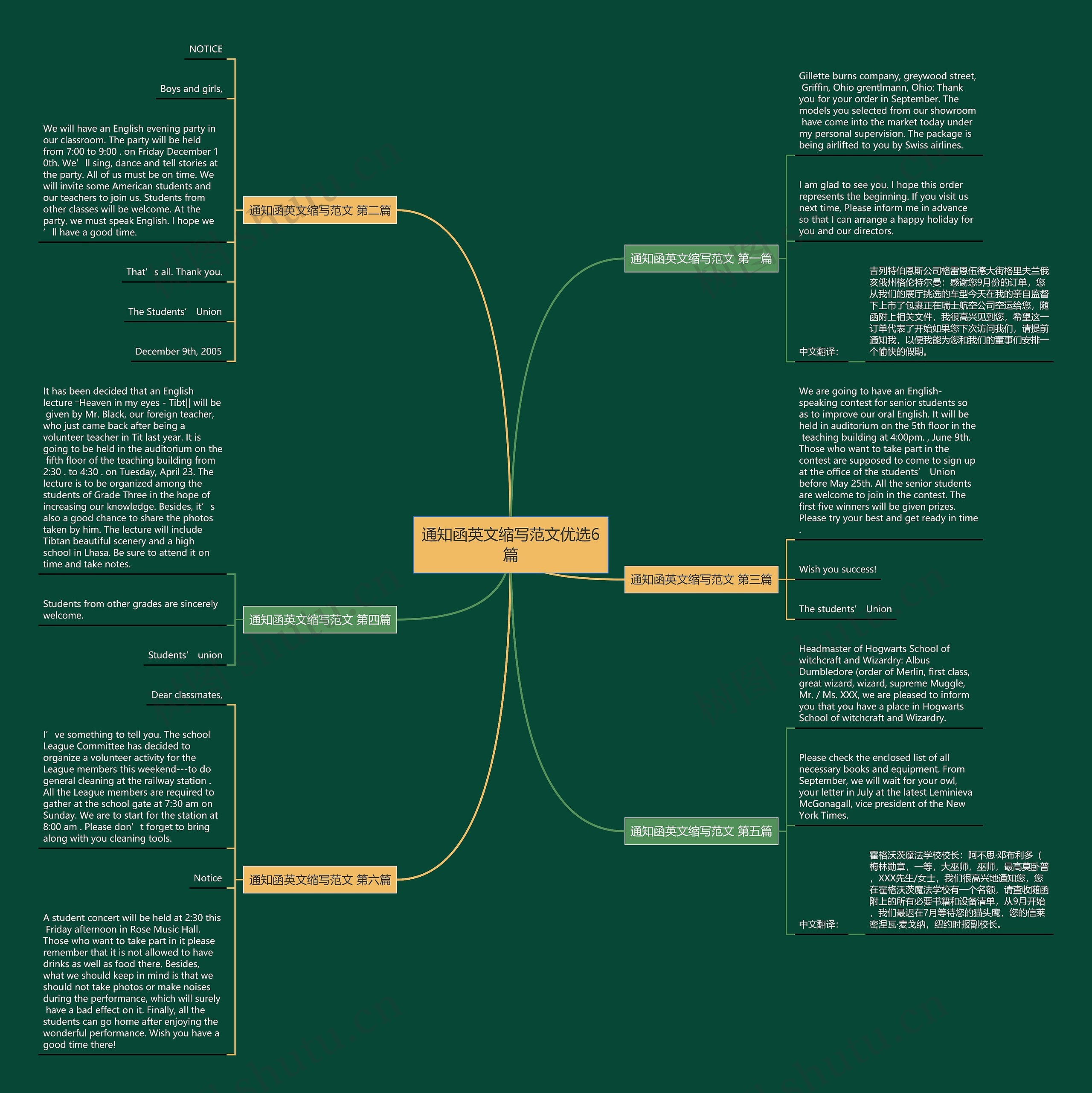 通知函英文缩写范文优选6篇 通知函英文缩写范文优选6篇