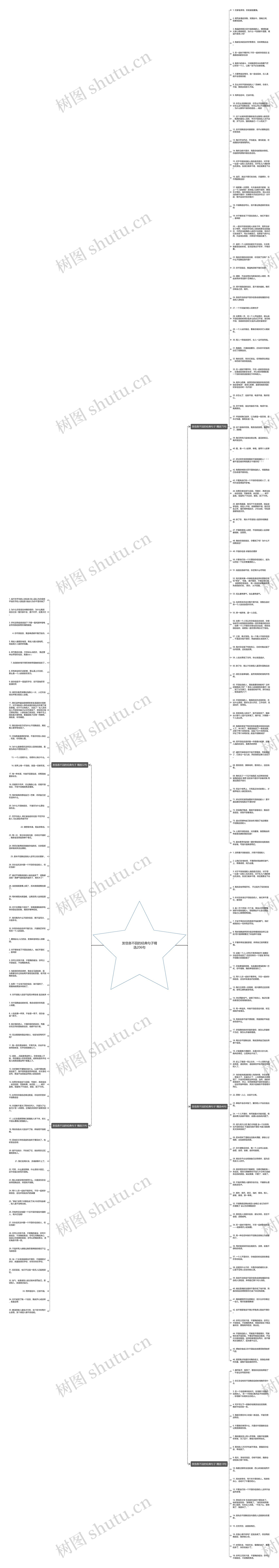 发信息不回的经典句子精选206句思维导图