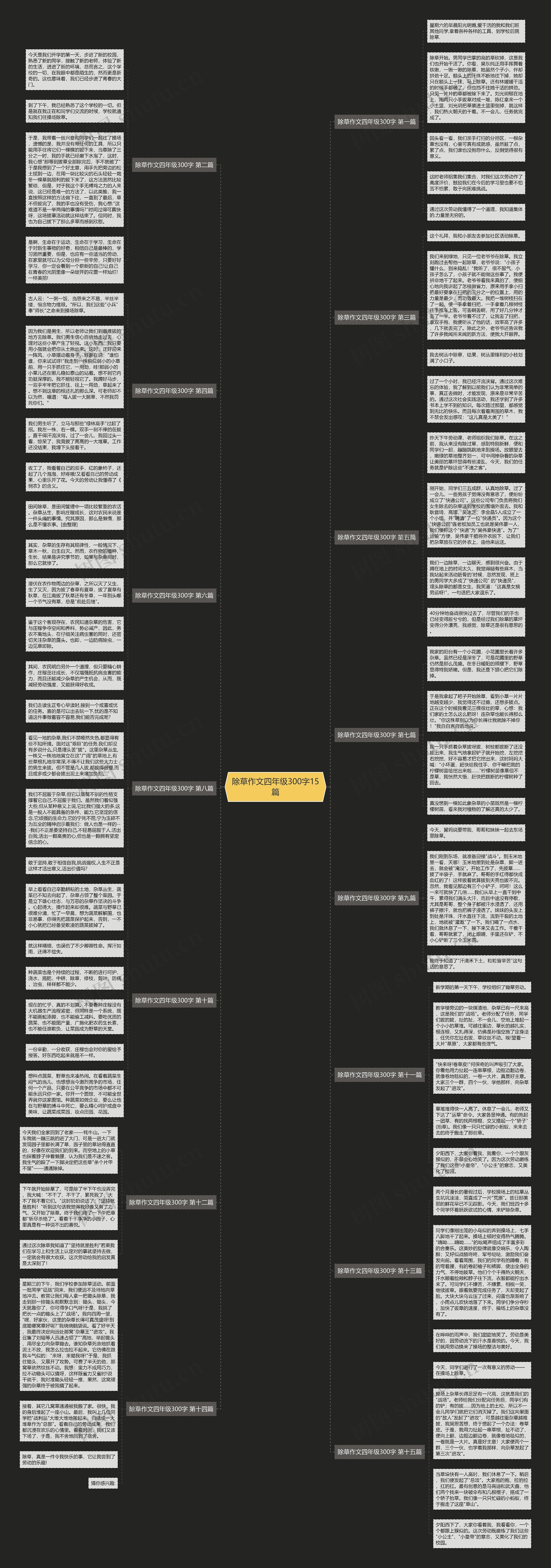 除草作文四年级300字15篇 除草作文四年级300字15篇