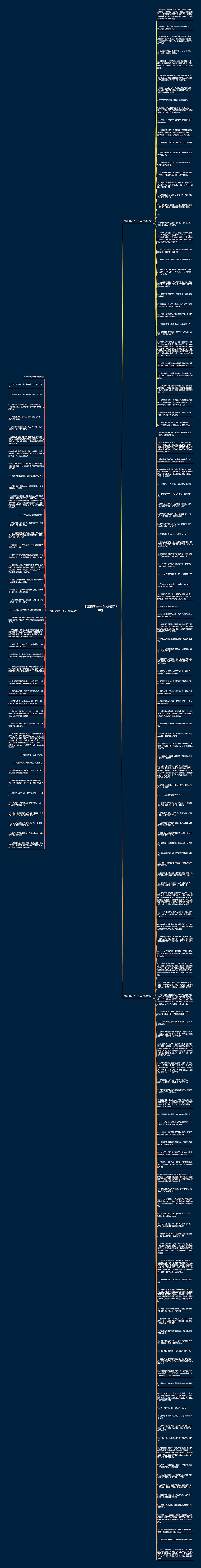 凄凉的句子一个人精选178句思维导图