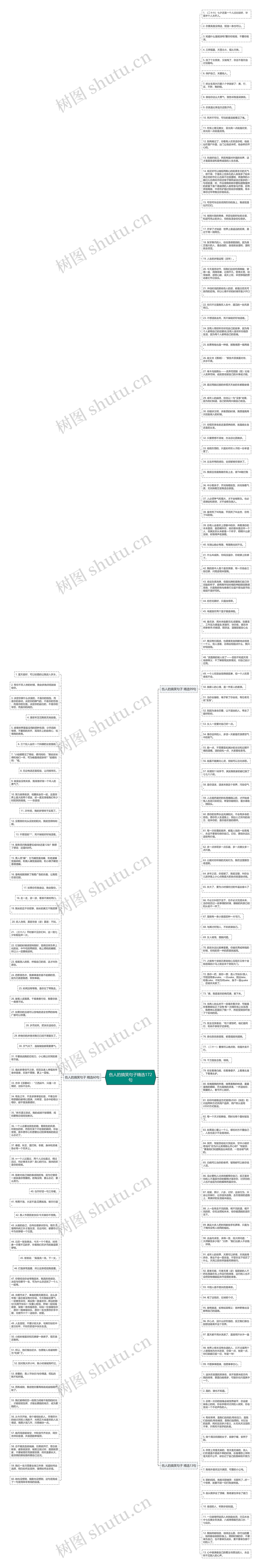 伤人的搞笑句子精选172句