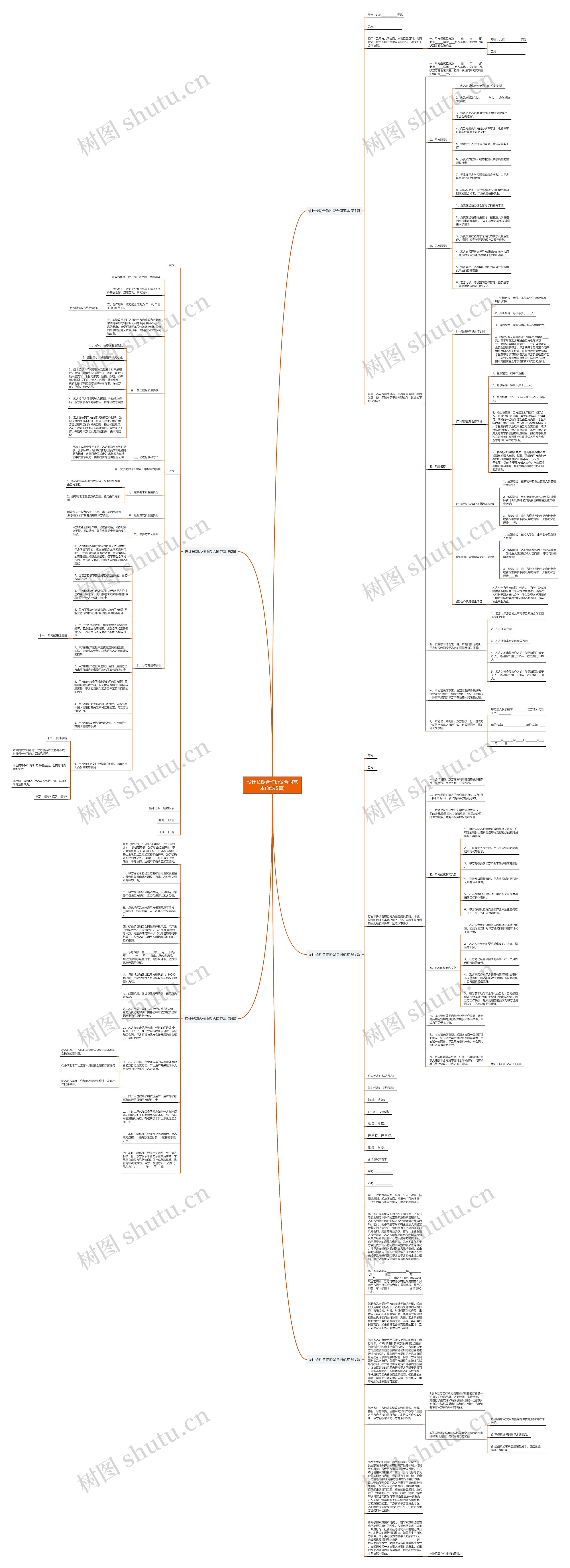 设计长期合作协议合同范本(优选5篇)思维导图