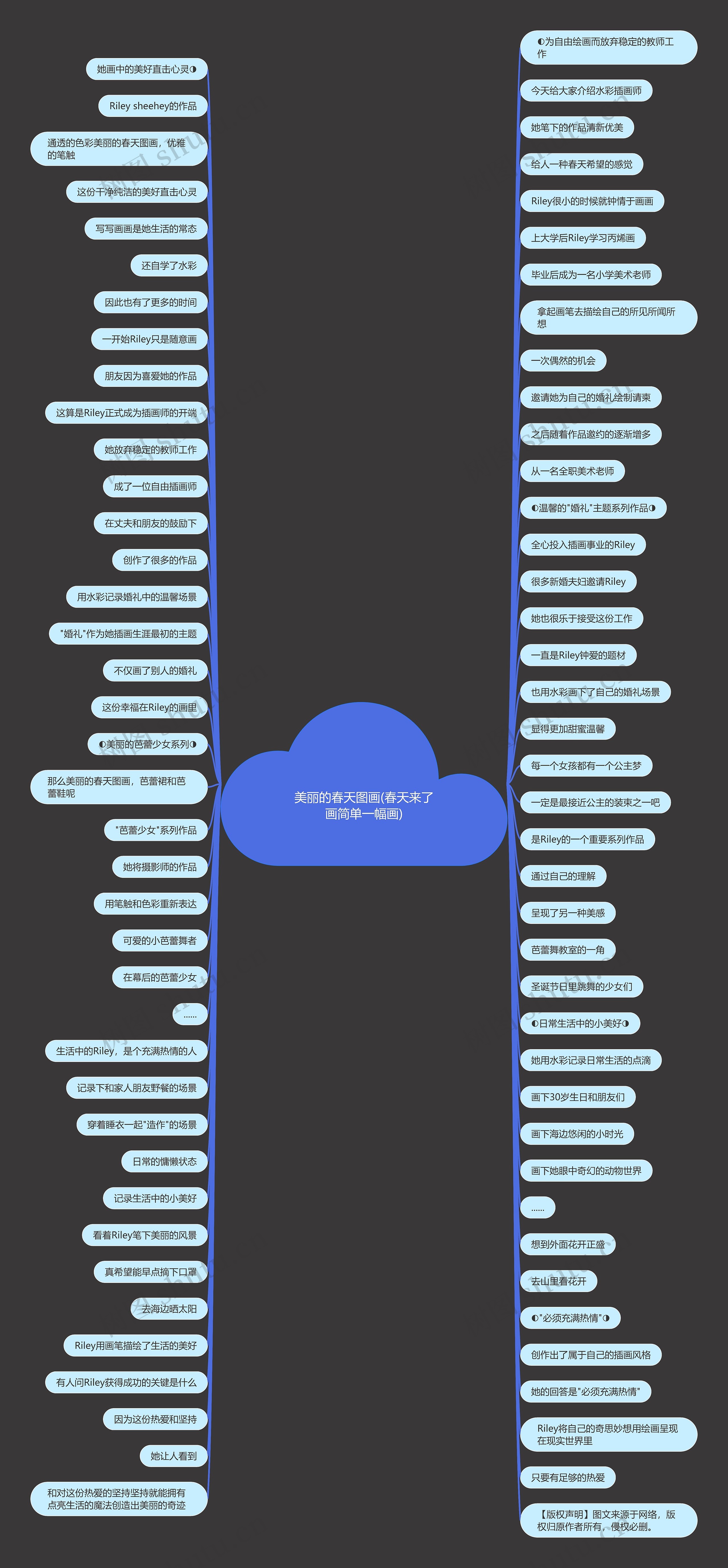 美丽的春天图画(春天来了画简单一幅画) 美丽的春天图画(春天来了画简单一幅画)